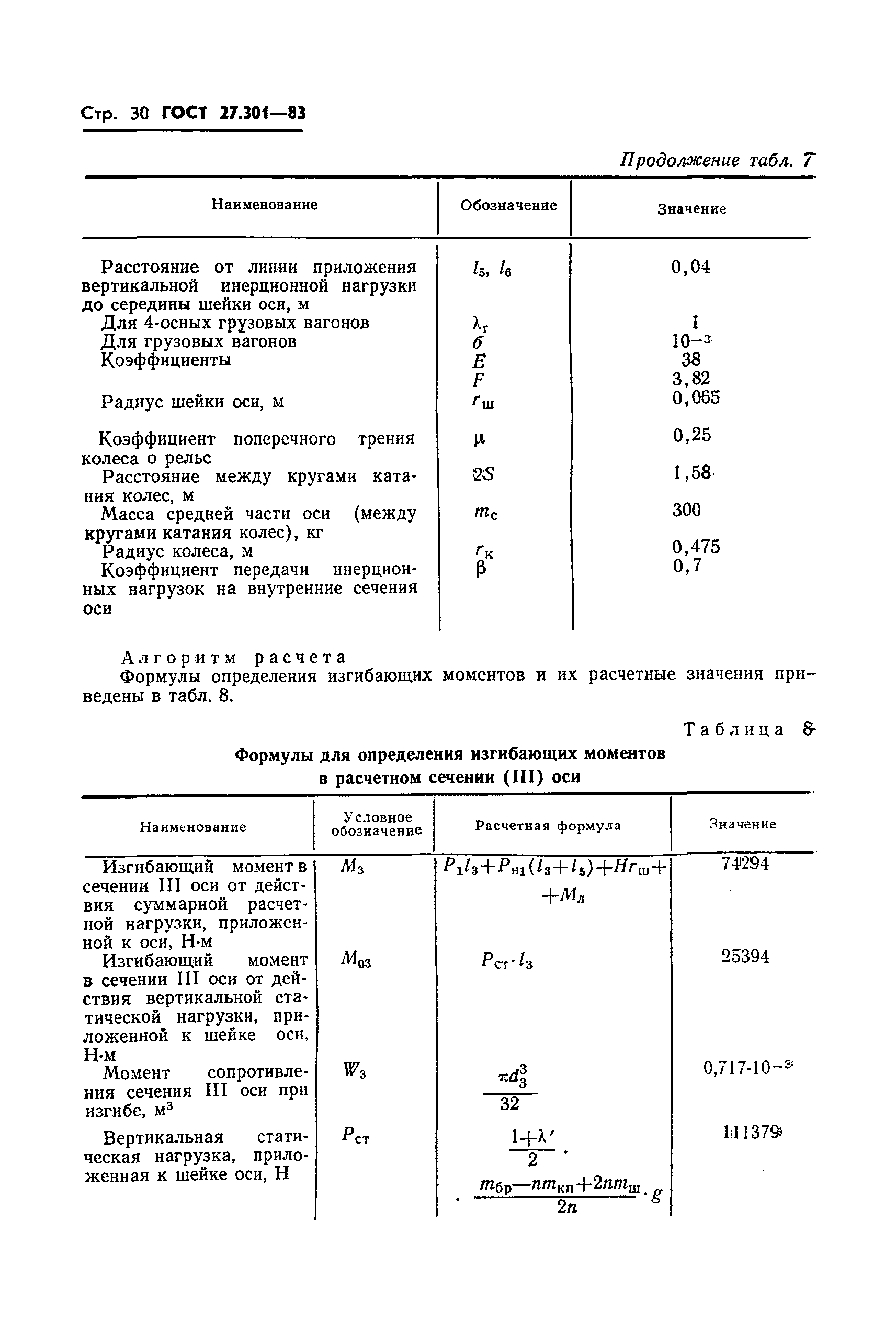ГОСТ 27.301-83