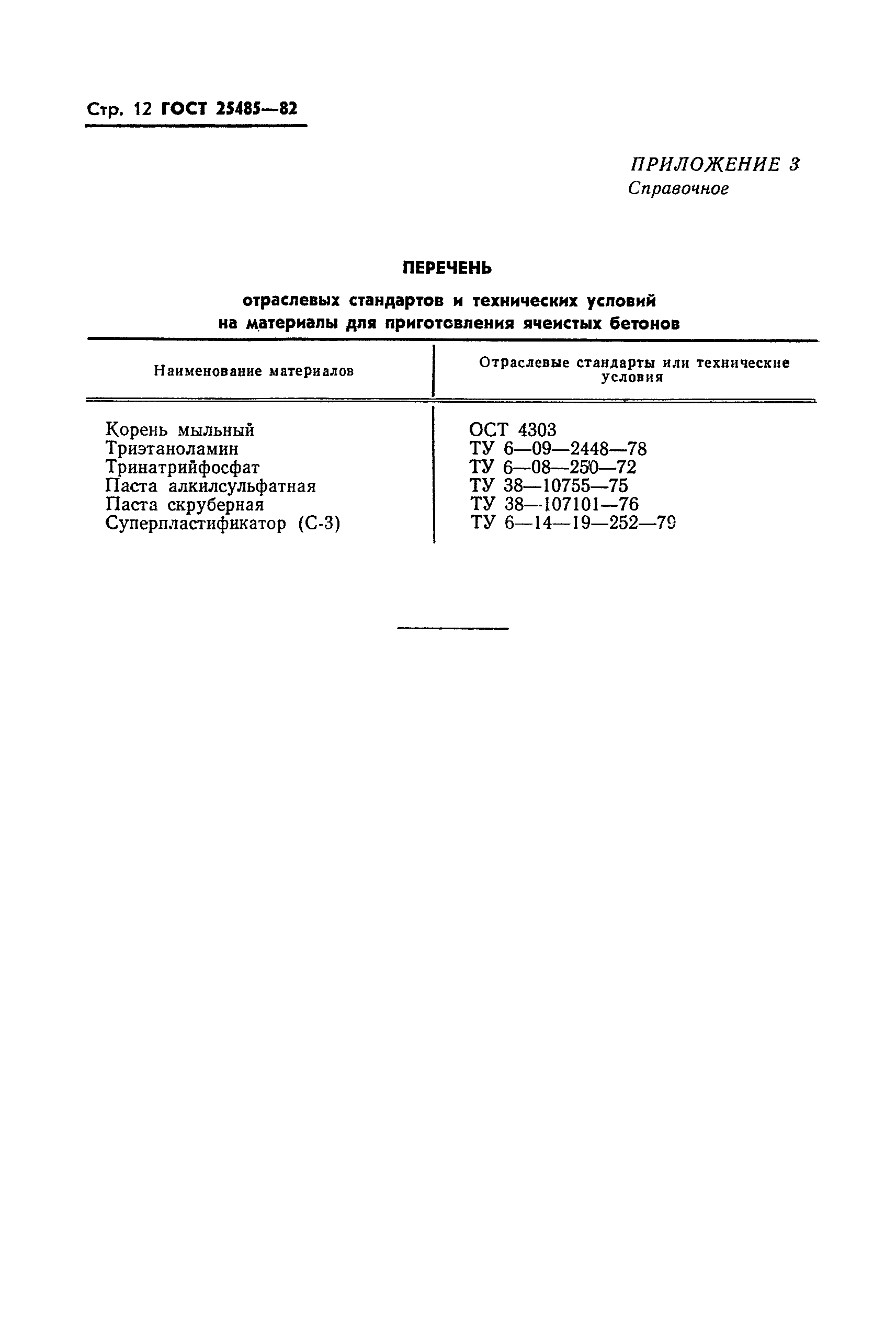 ГОСТ 25485-82