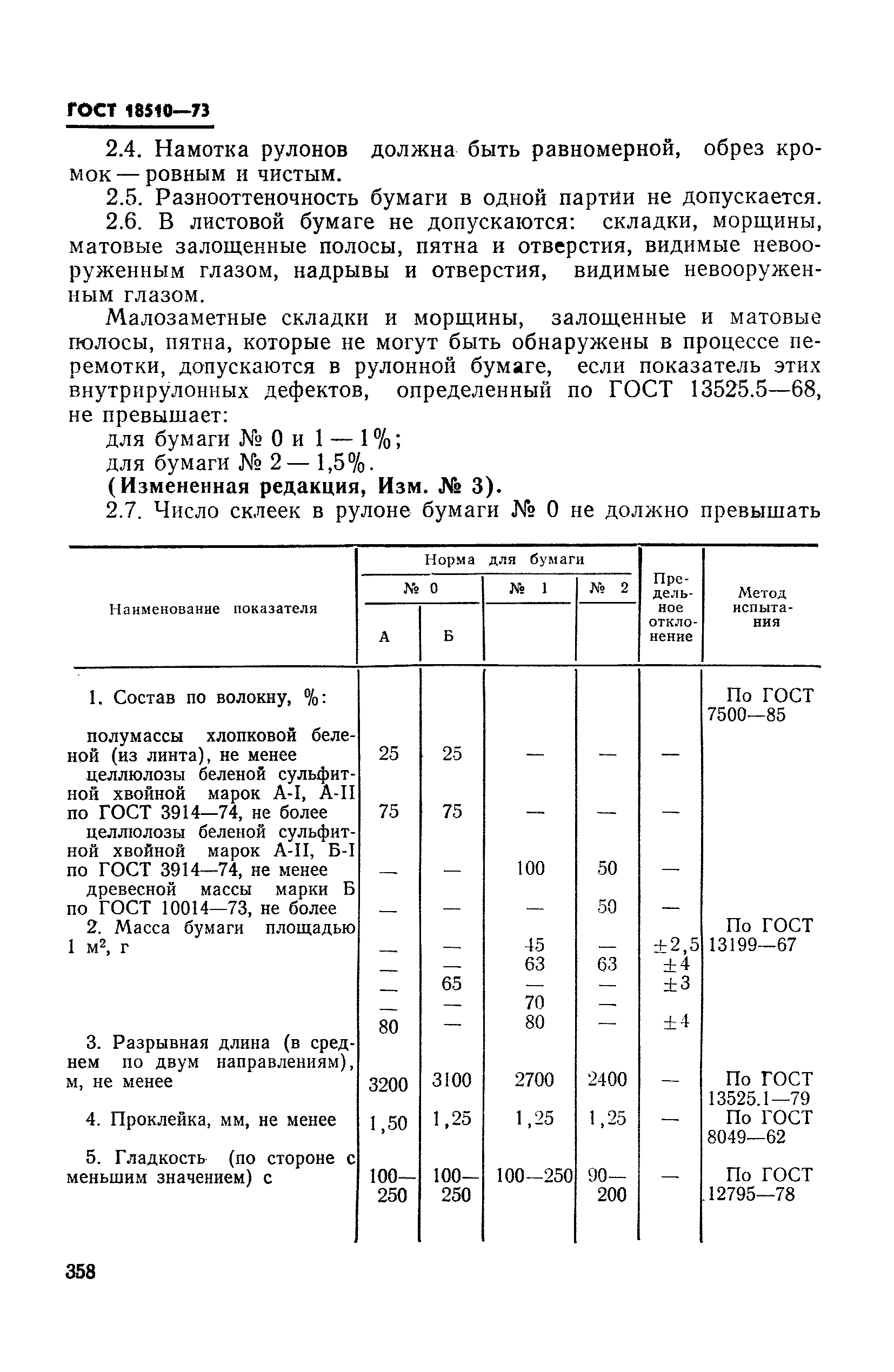 ГОСТ 18510-73