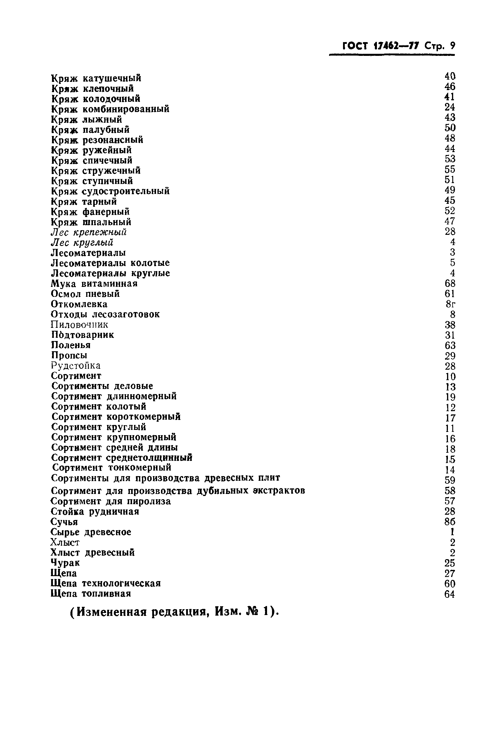 ГОСТ 17462-77