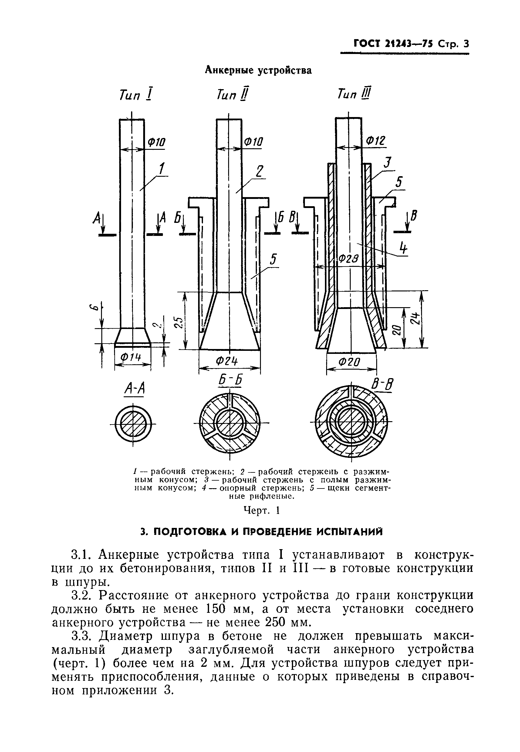 ГОСТ 21243-75