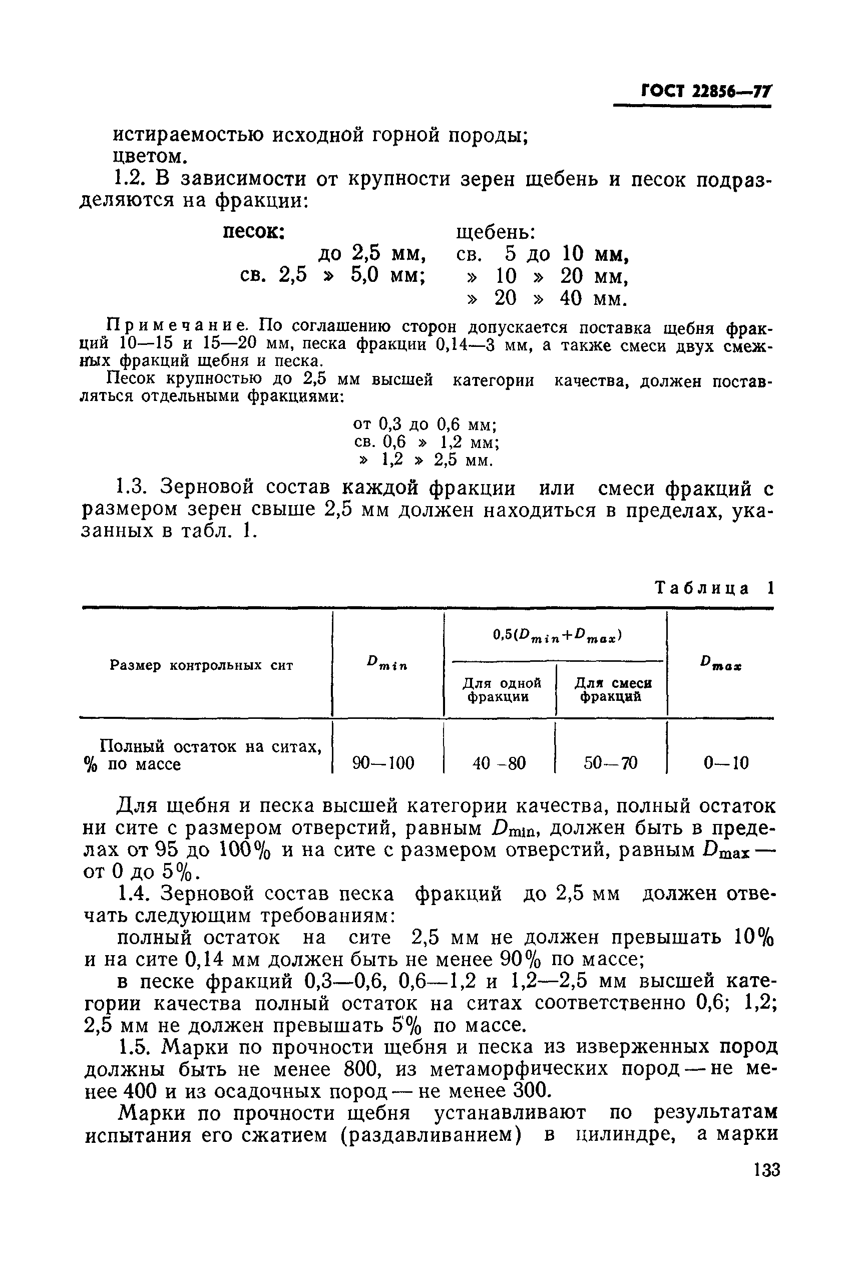 ГОСТ 22856-77