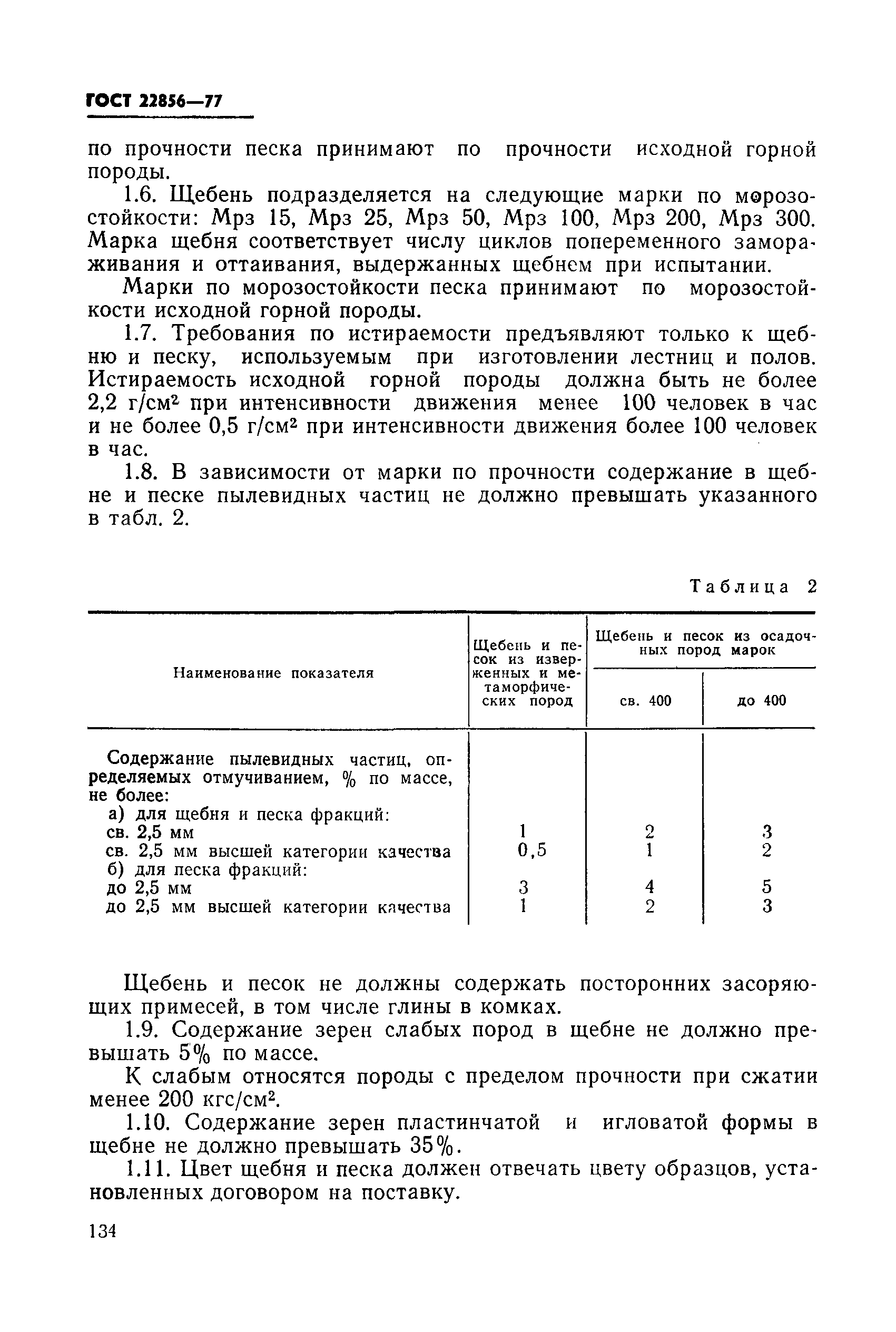 ГОСТ 22856-77