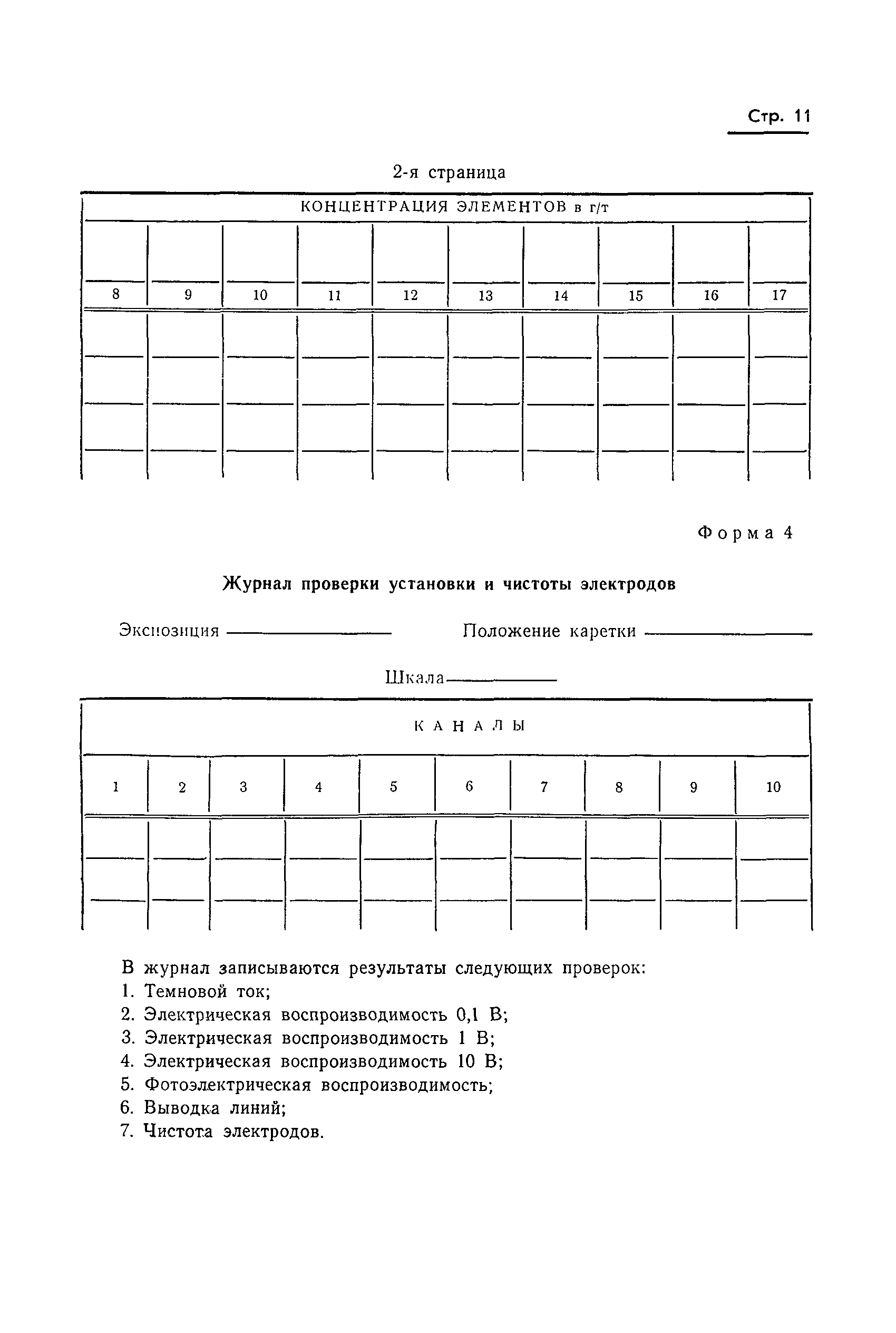 ГОСТ 20759-75