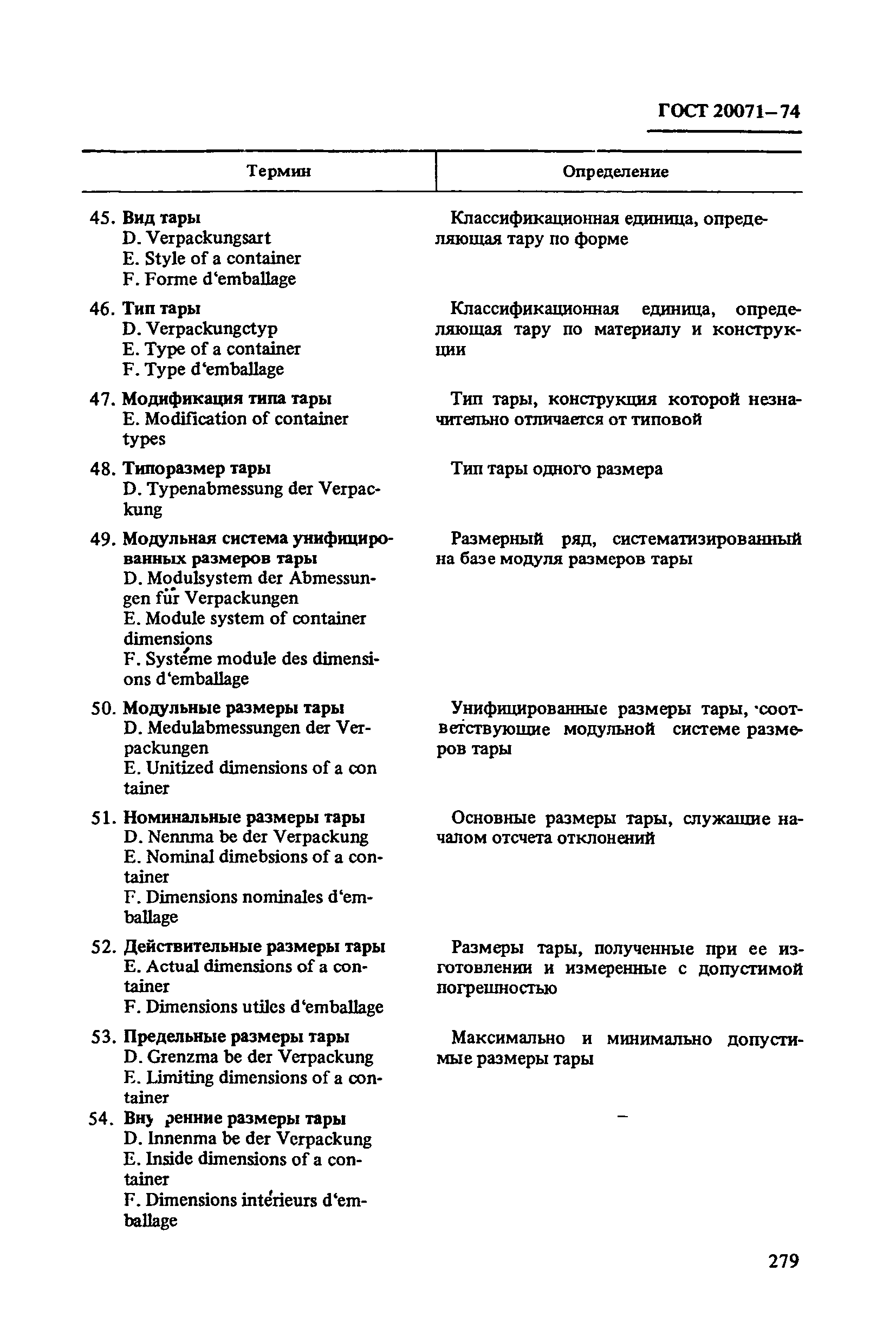 ГОСТ 20071-74