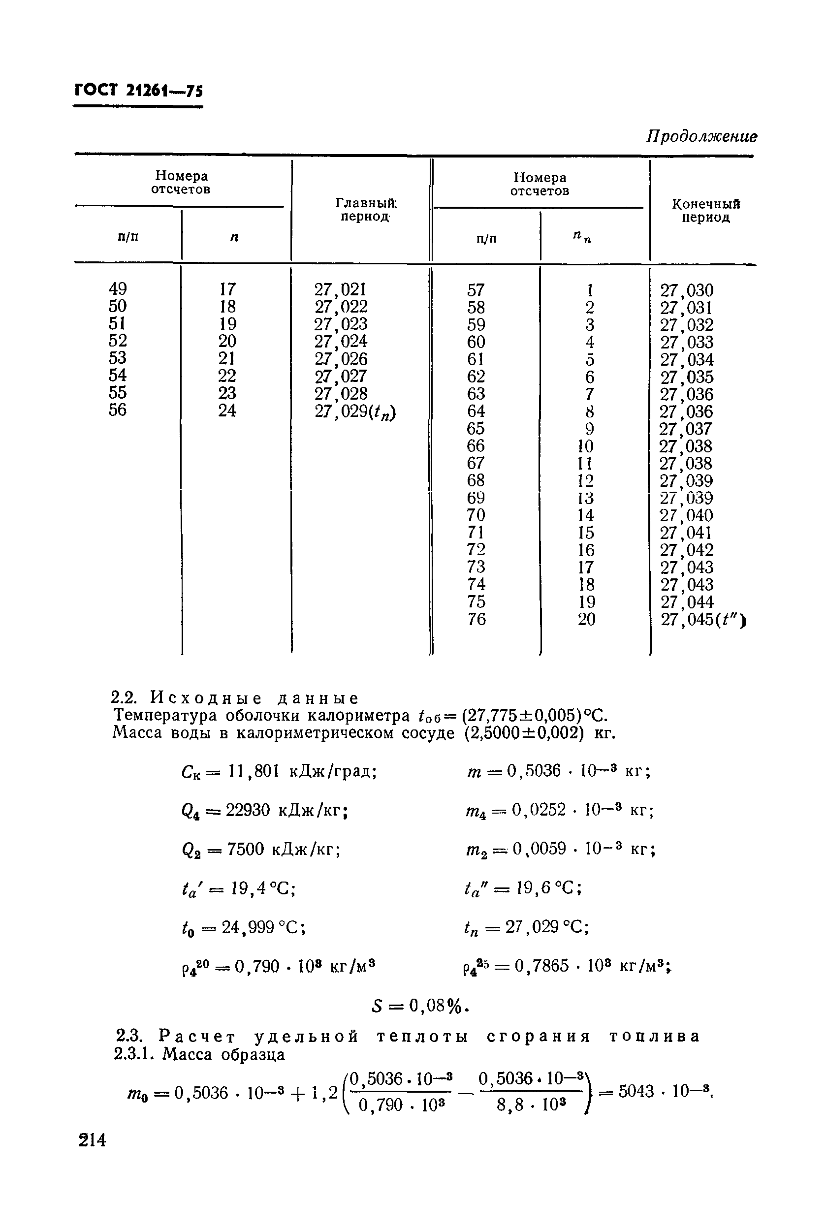 ГОСТ 21261-75