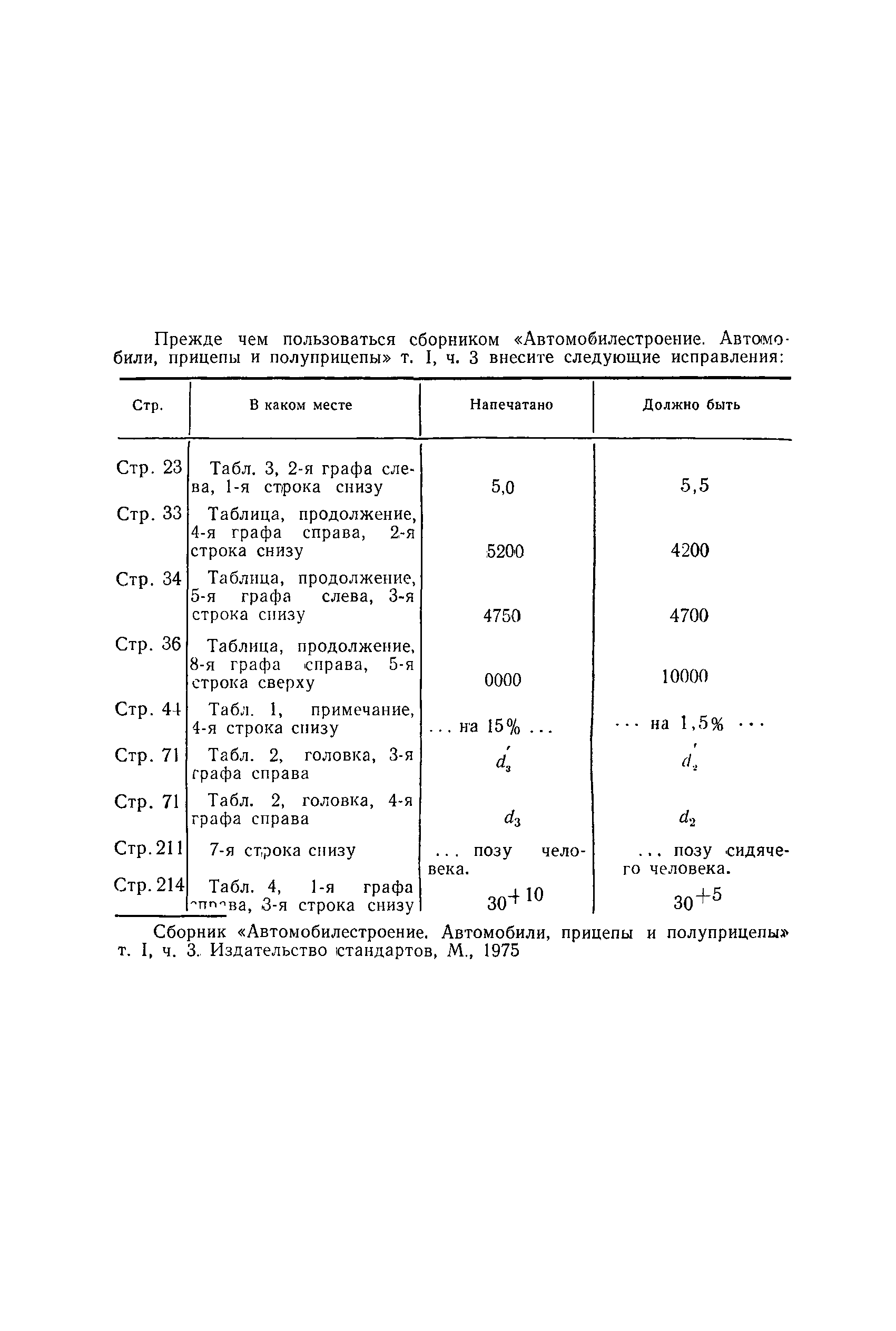 ГОСТ 13298-70