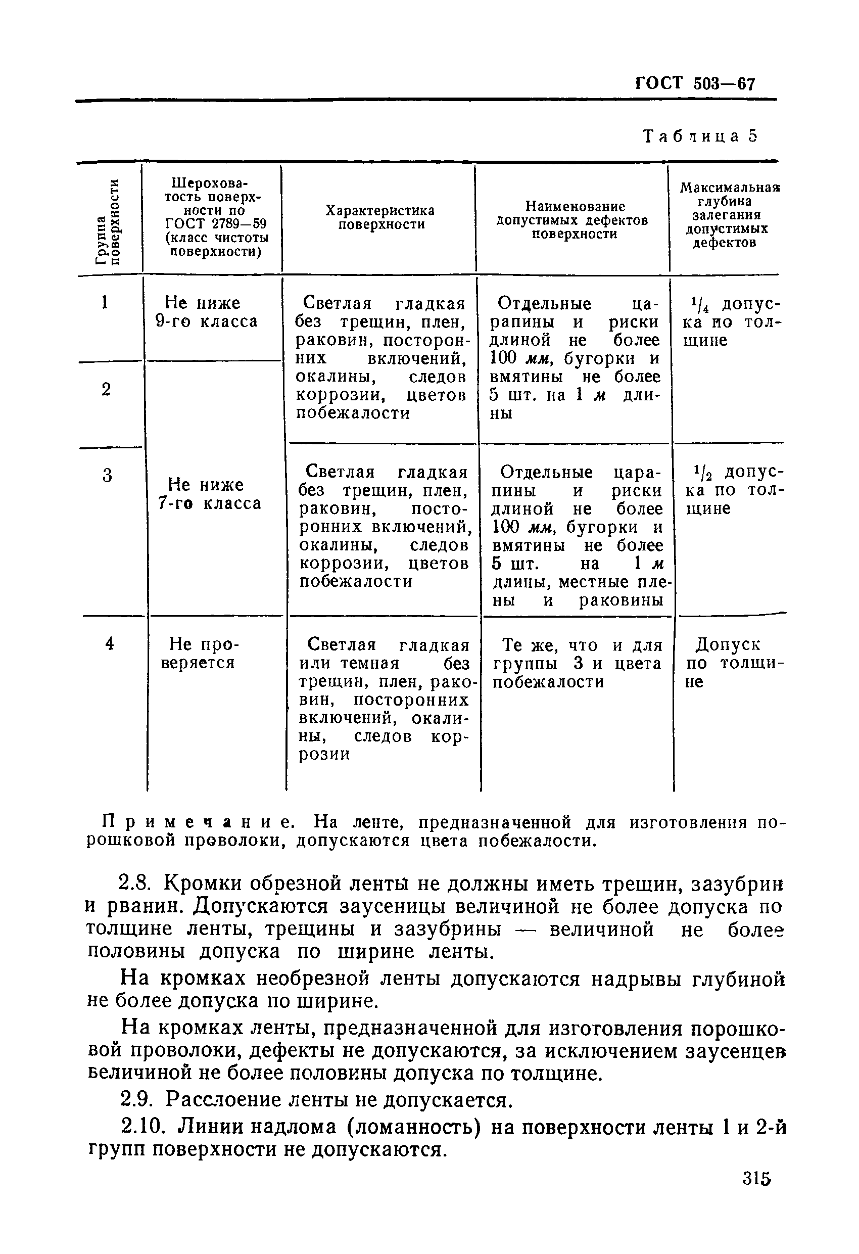 ГОСТ 503-67