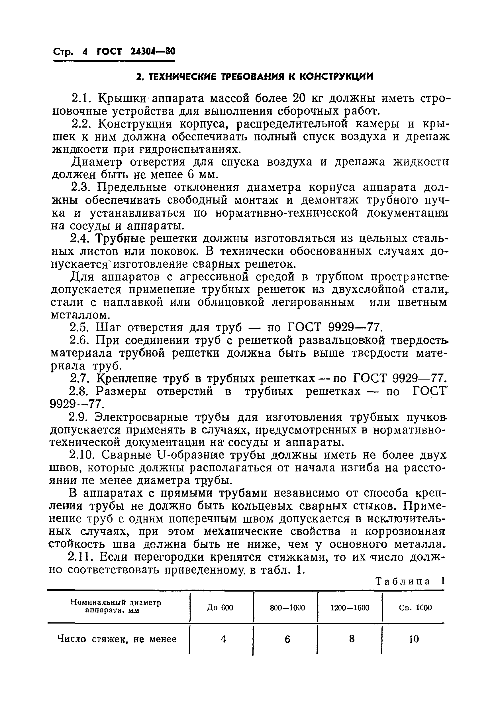 ГОСТ 24304-80