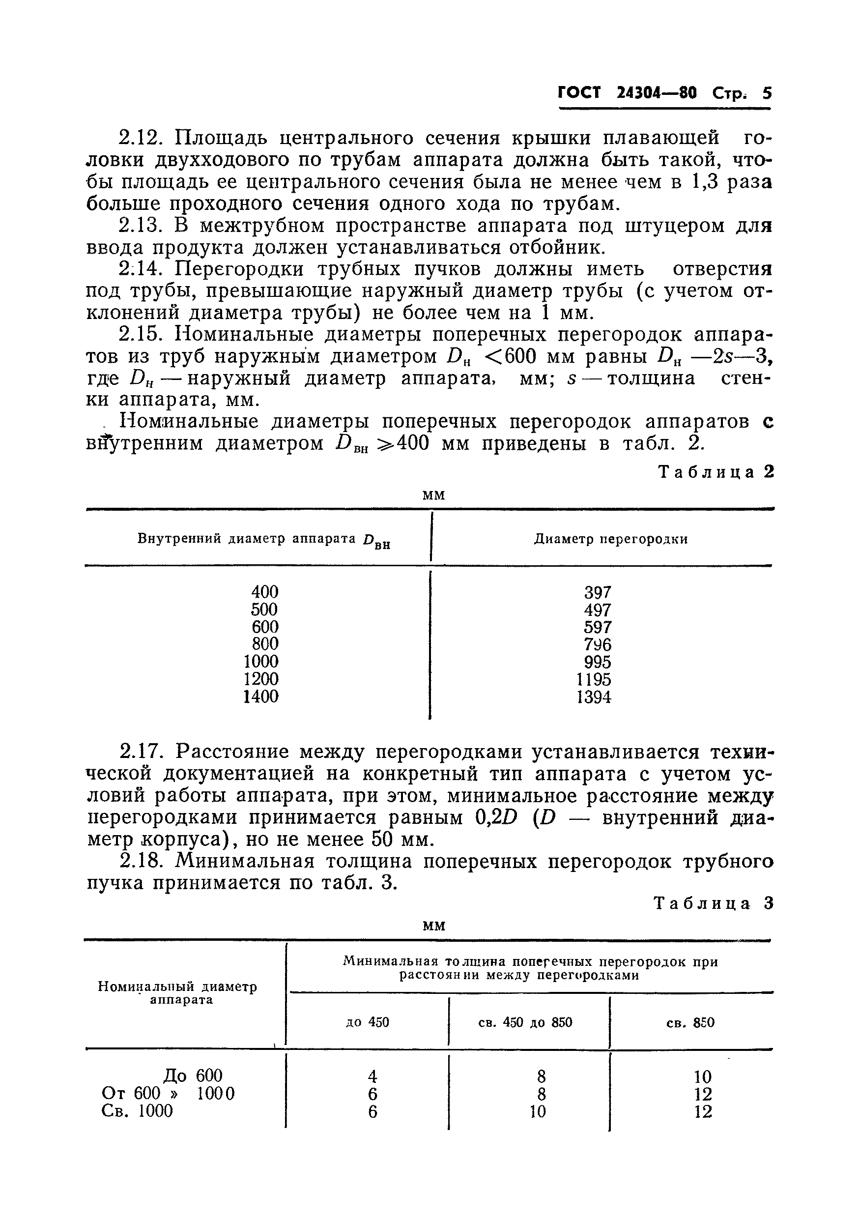 ГОСТ 24304-80