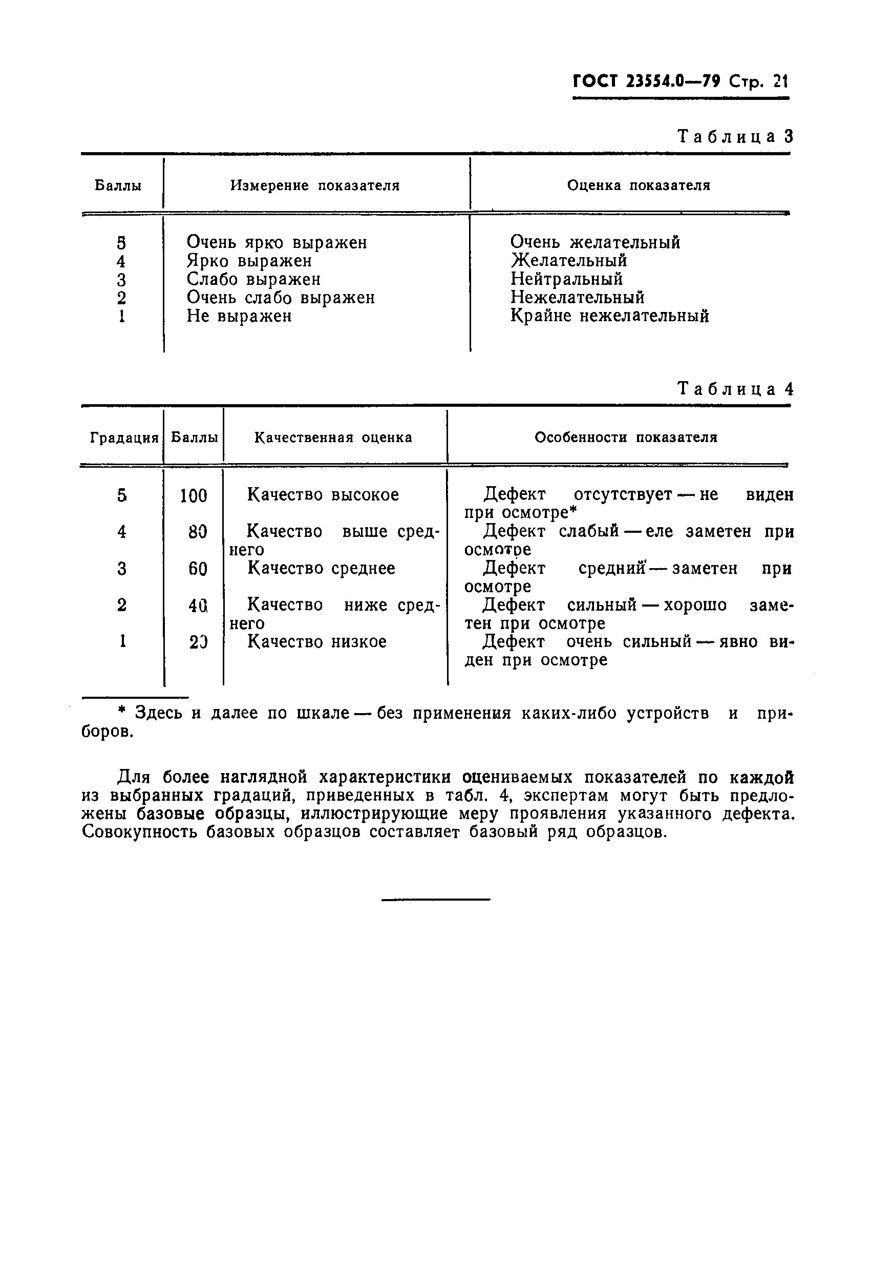 ГОСТ 23554.0-79