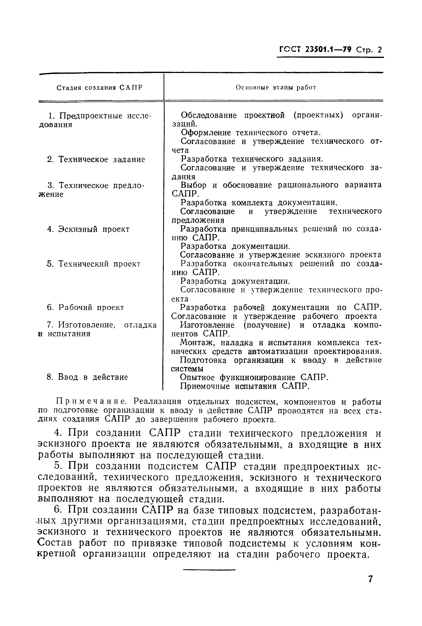 ГОСТ 23501.1-79