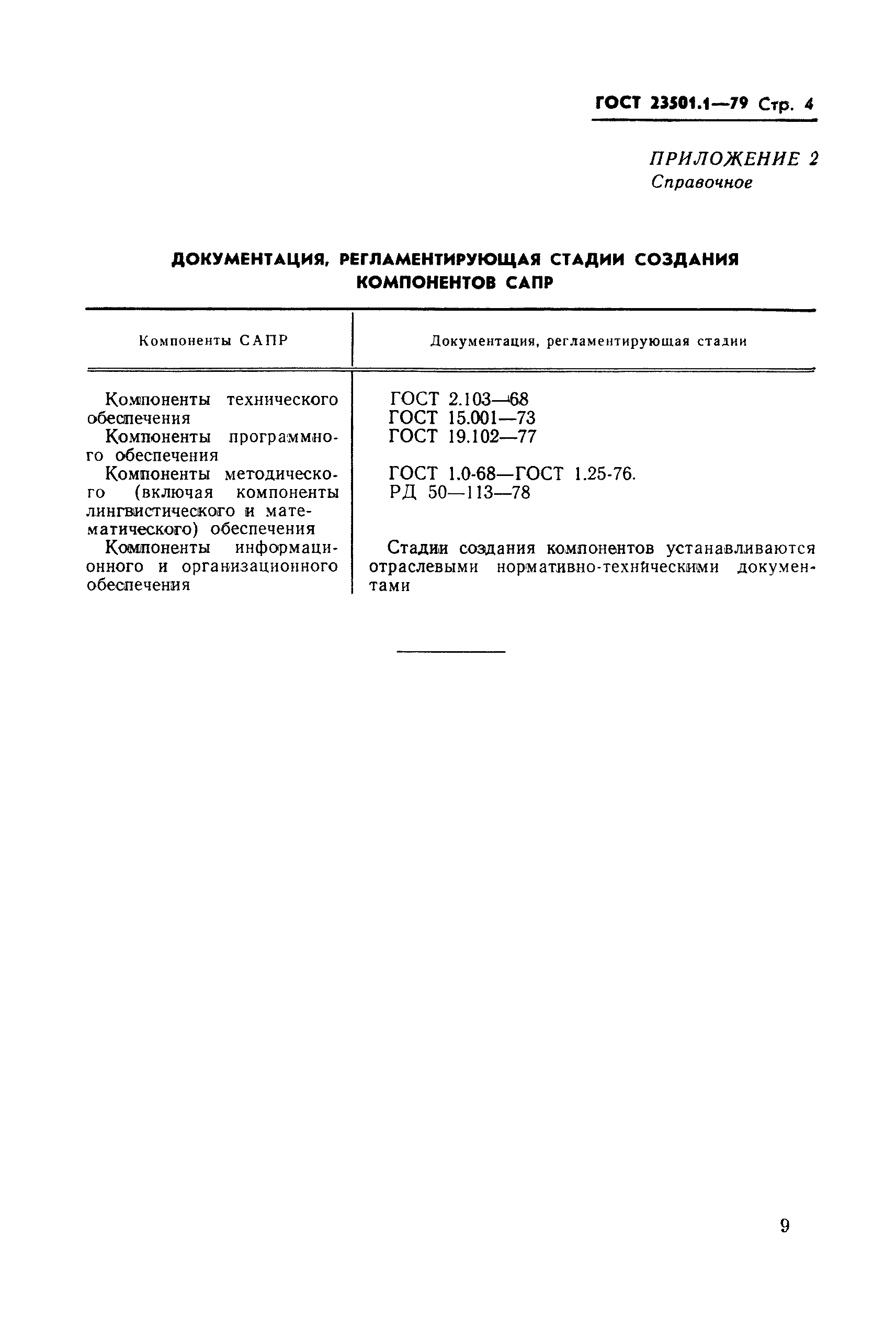 ГОСТ 23501.1-79