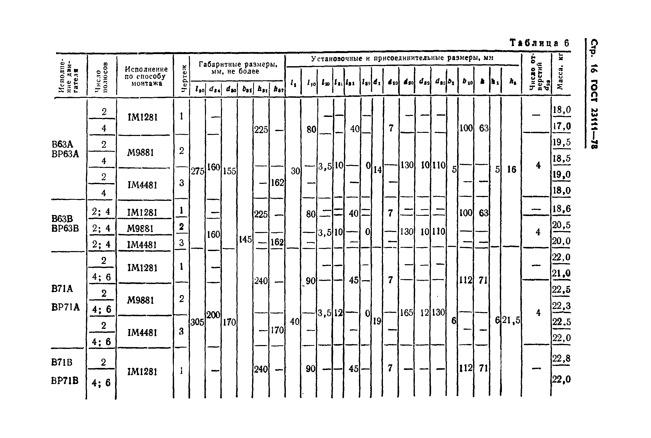 ГОСТ 23111-78