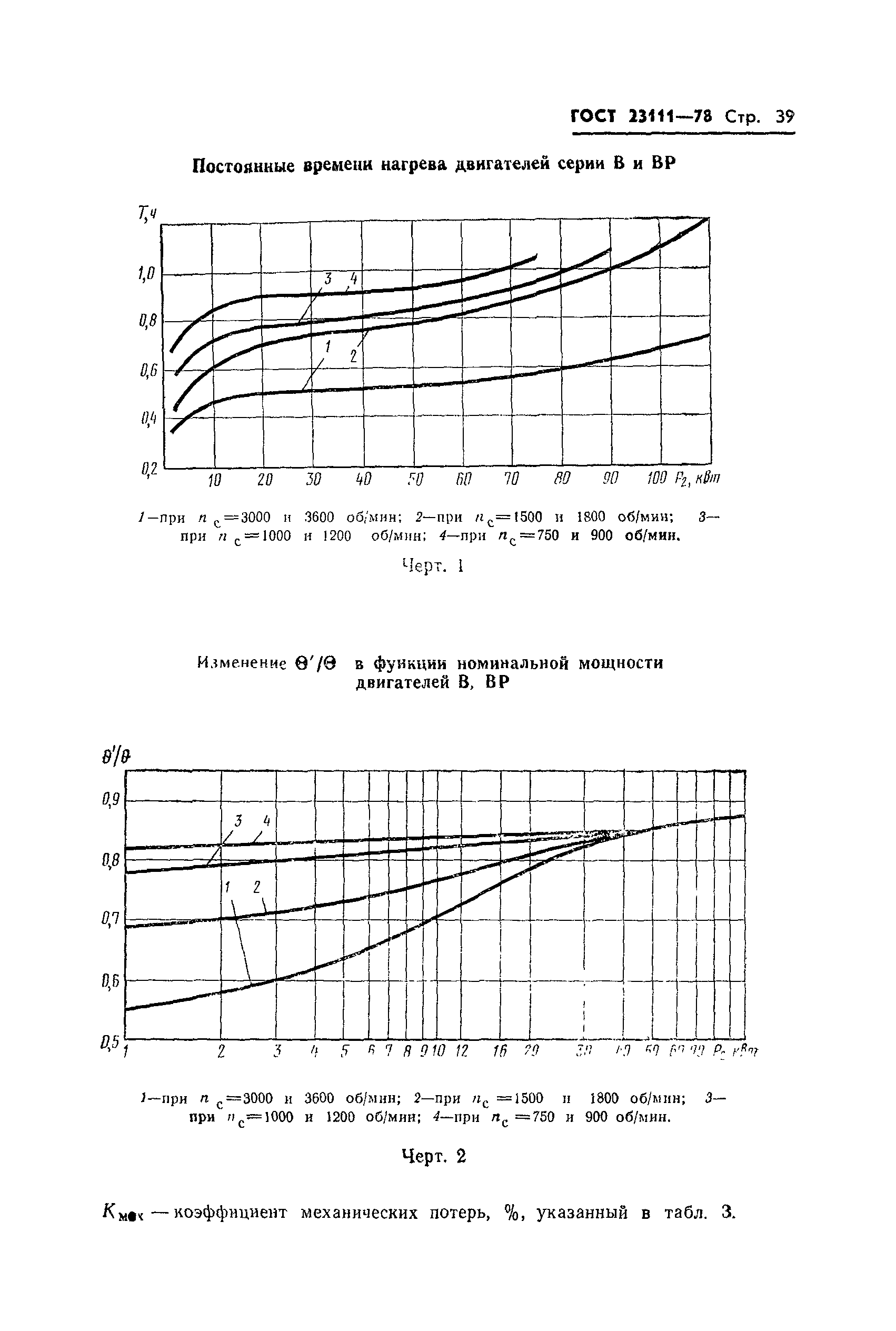 ГОСТ 23111-78