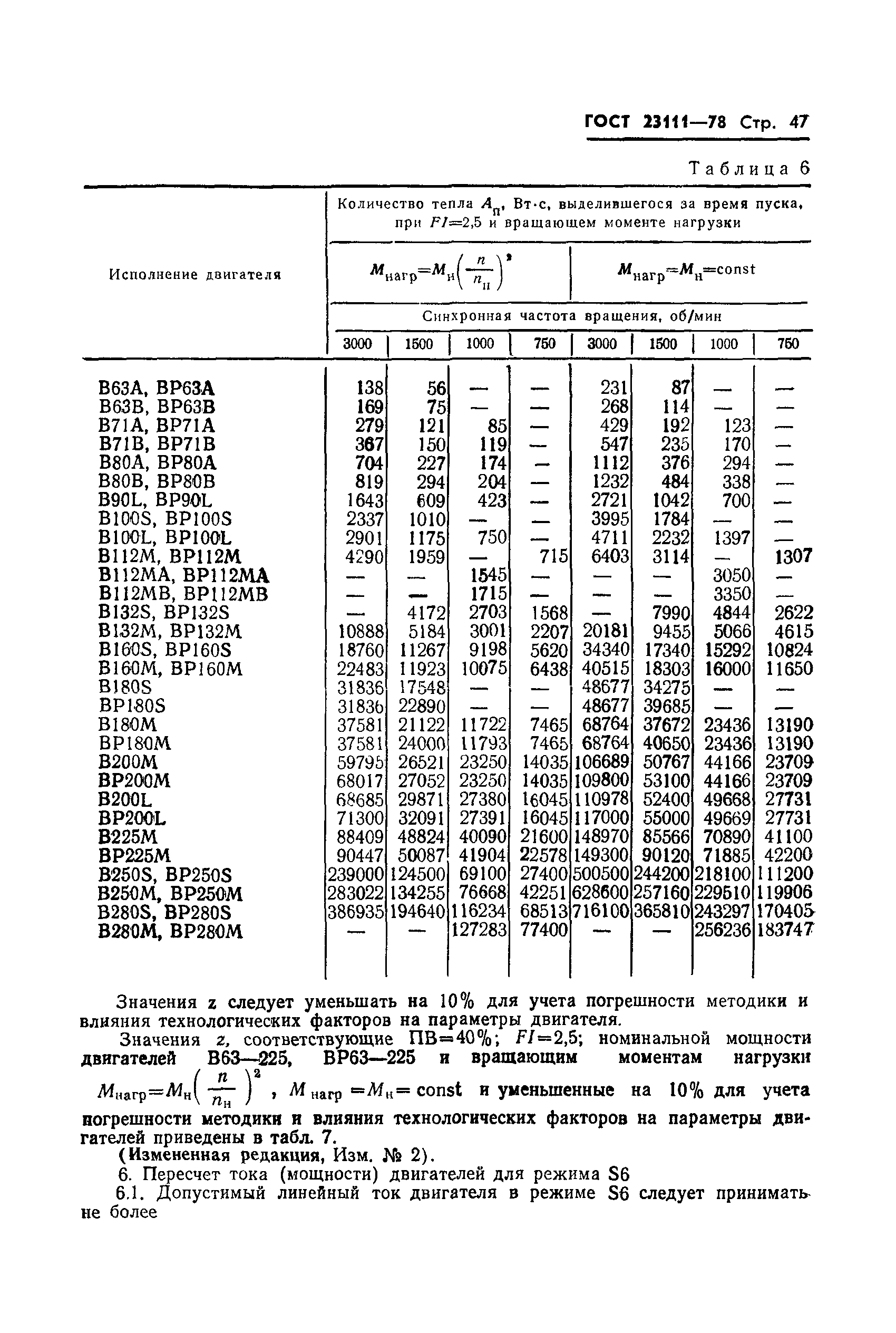 ГОСТ 23111-78