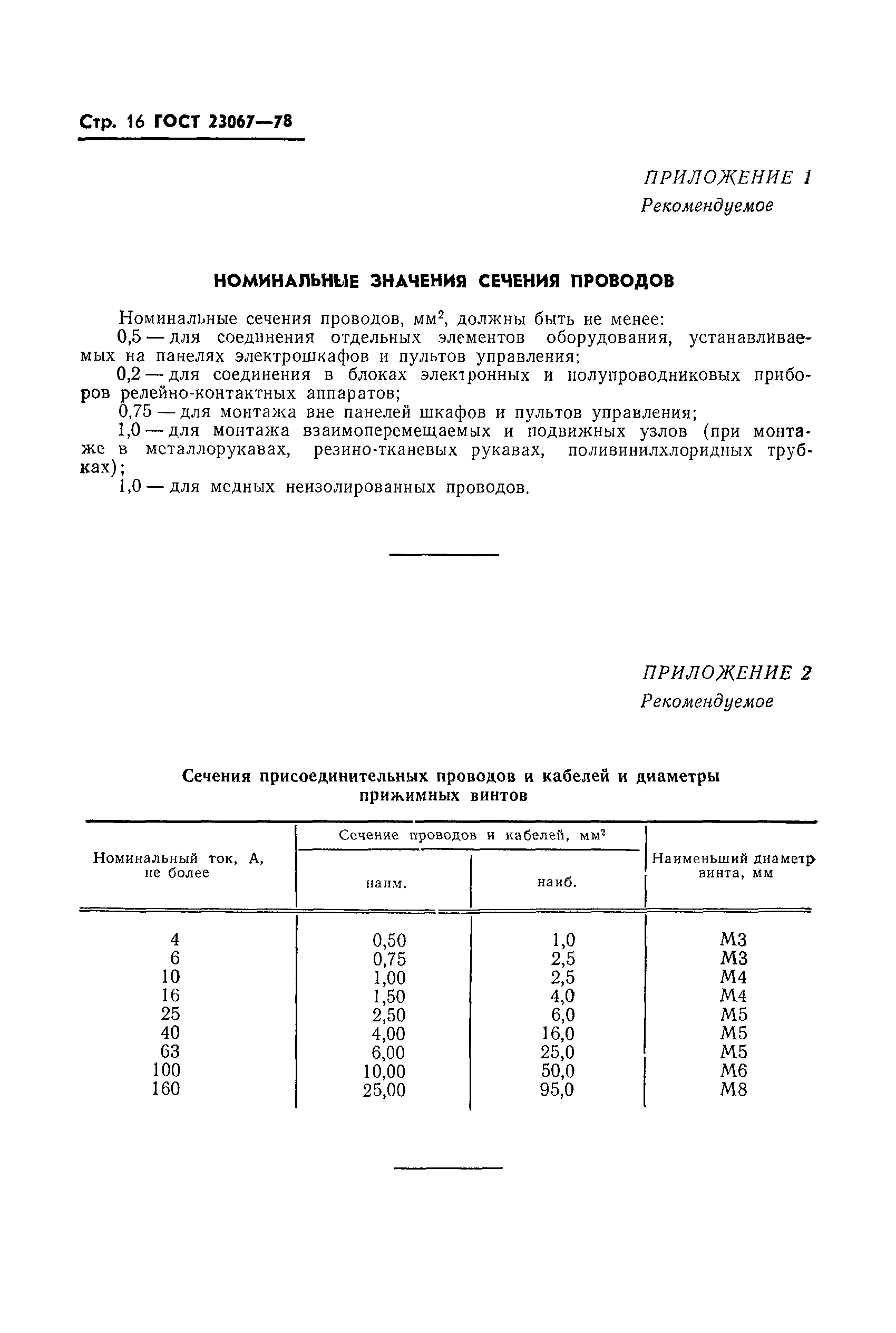 ГОСТ 23067-78