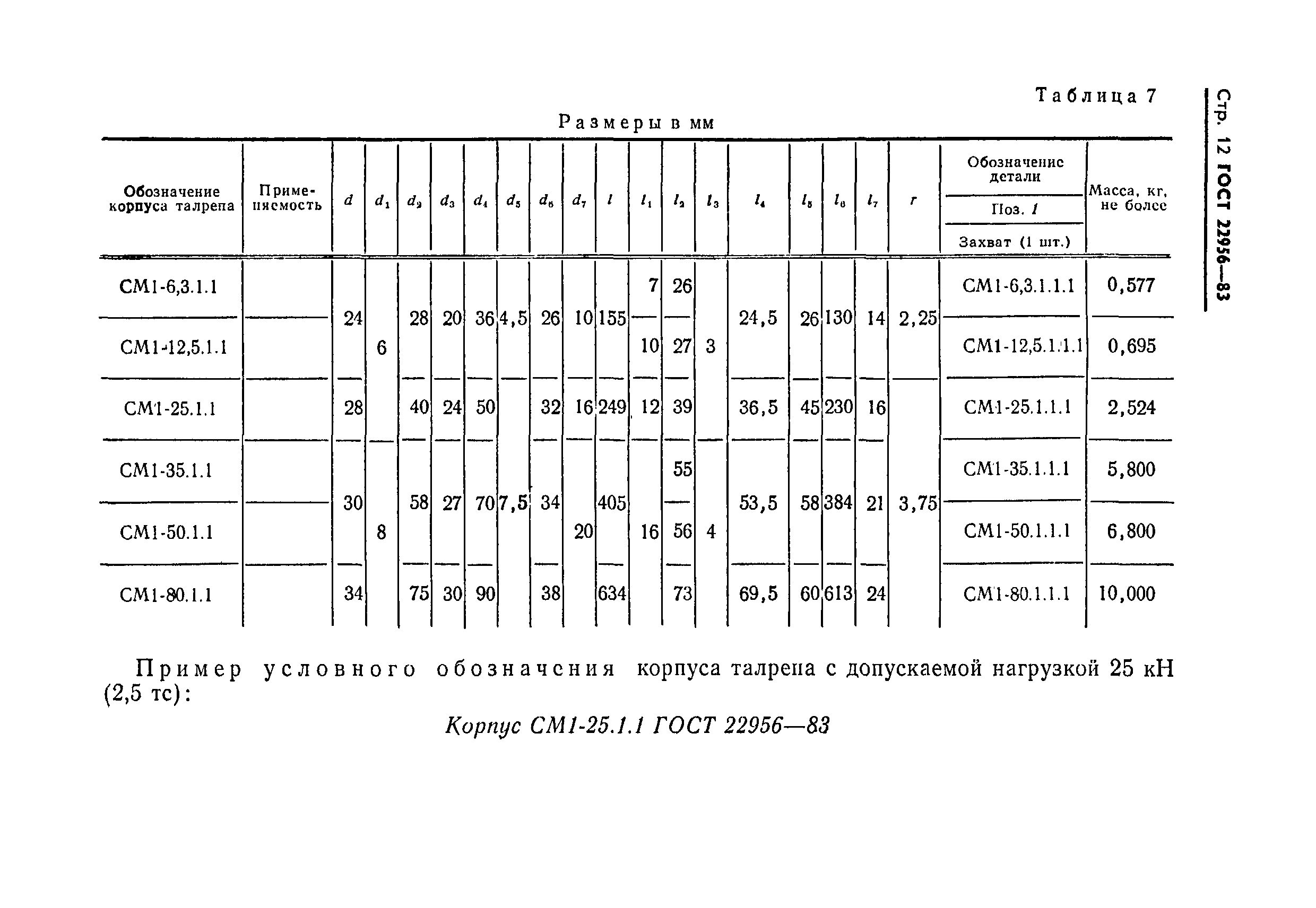 ГОСТ 22956-83