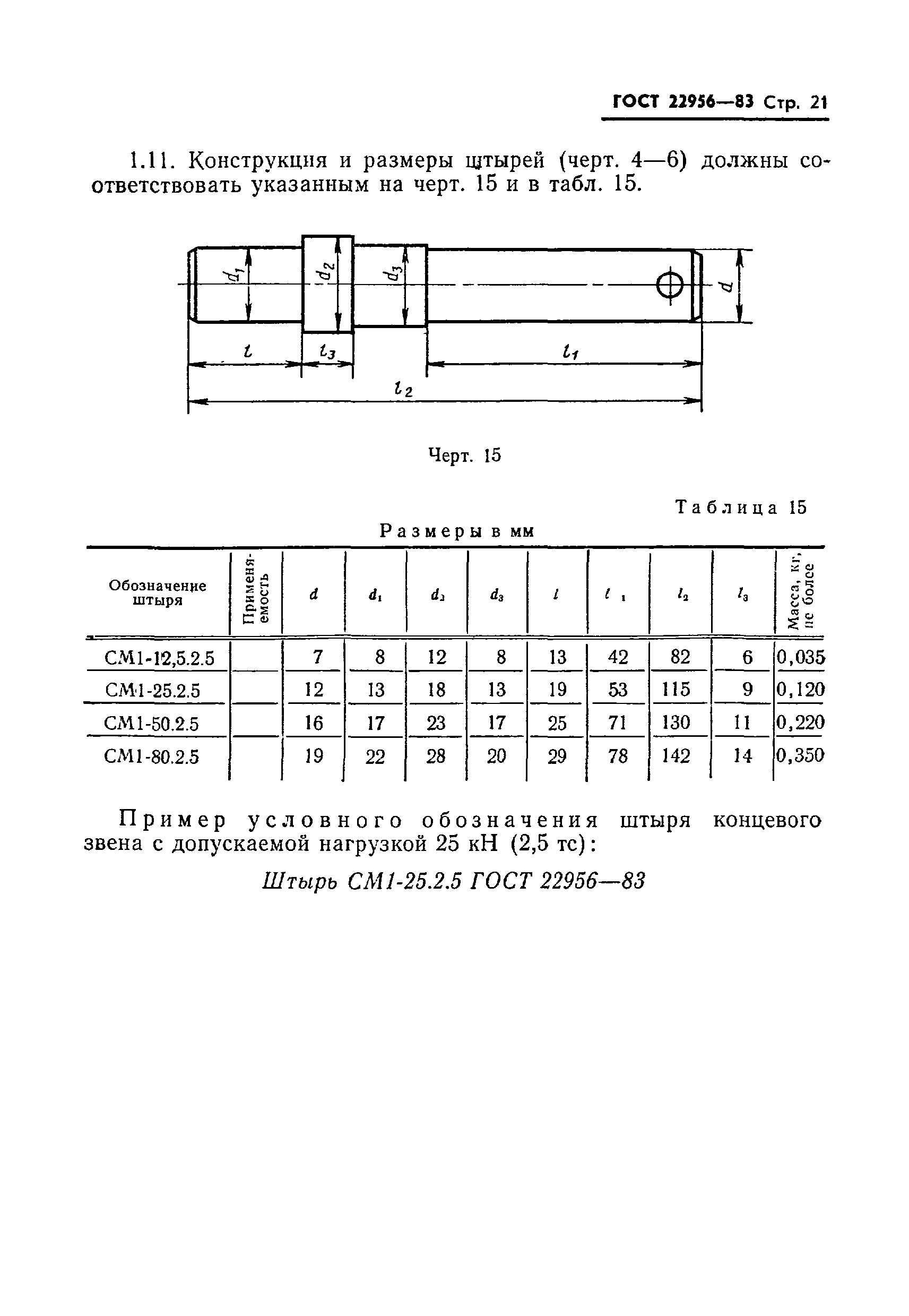 ГОСТ 22956-83