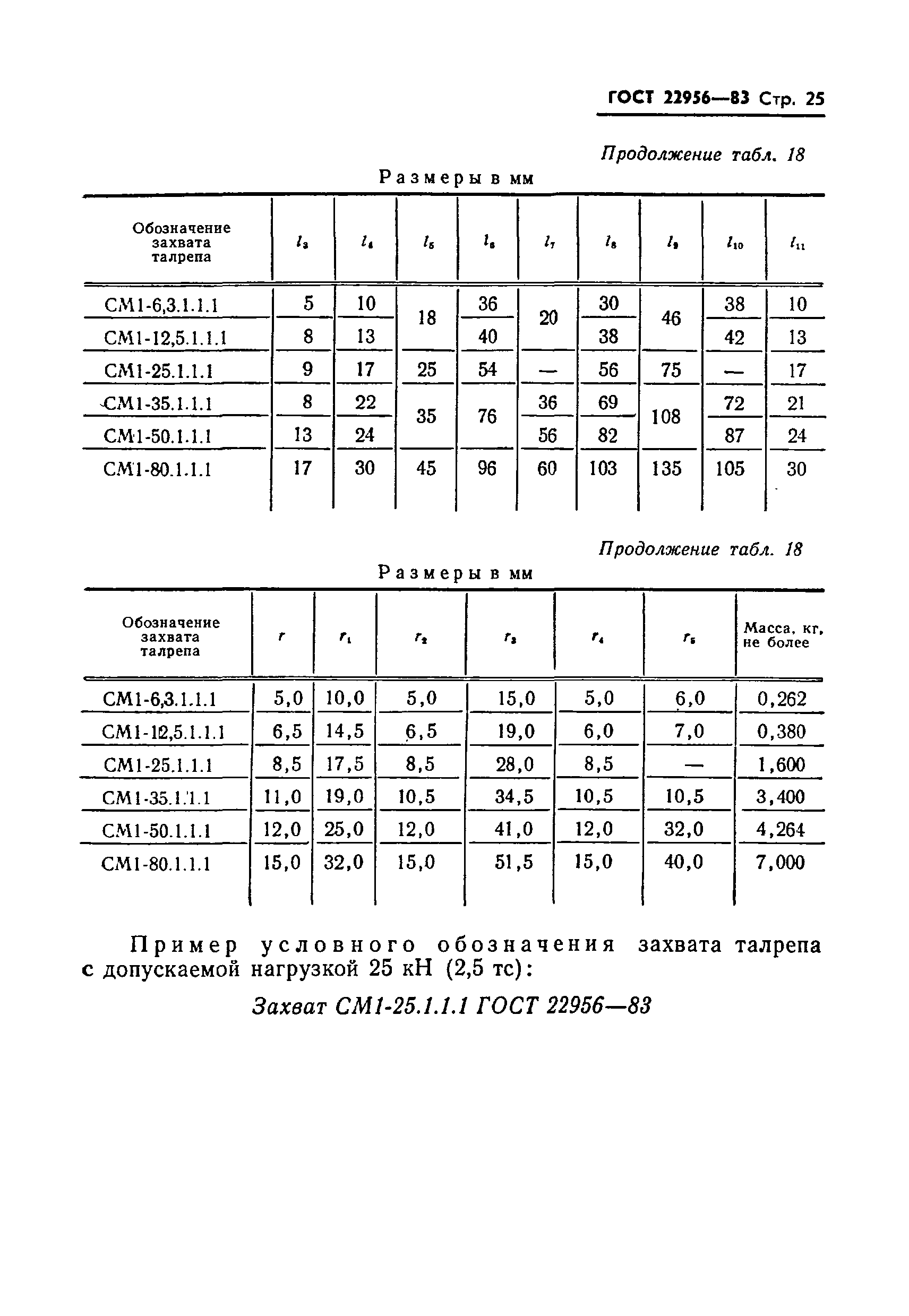ГОСТ 22956-83
