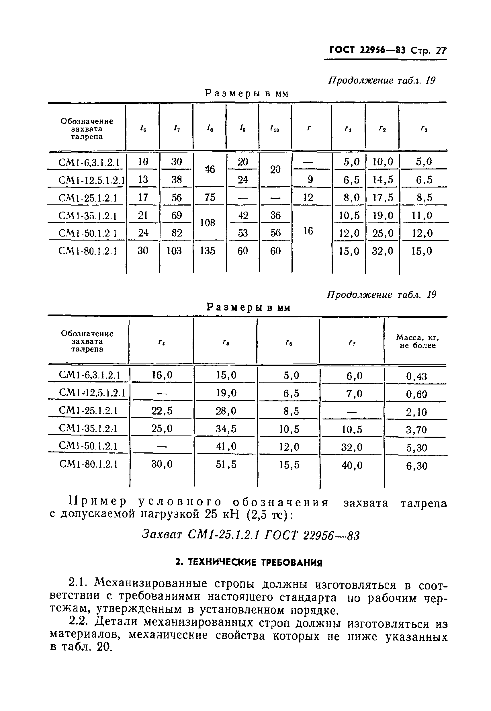 ГОСТ 22956-83