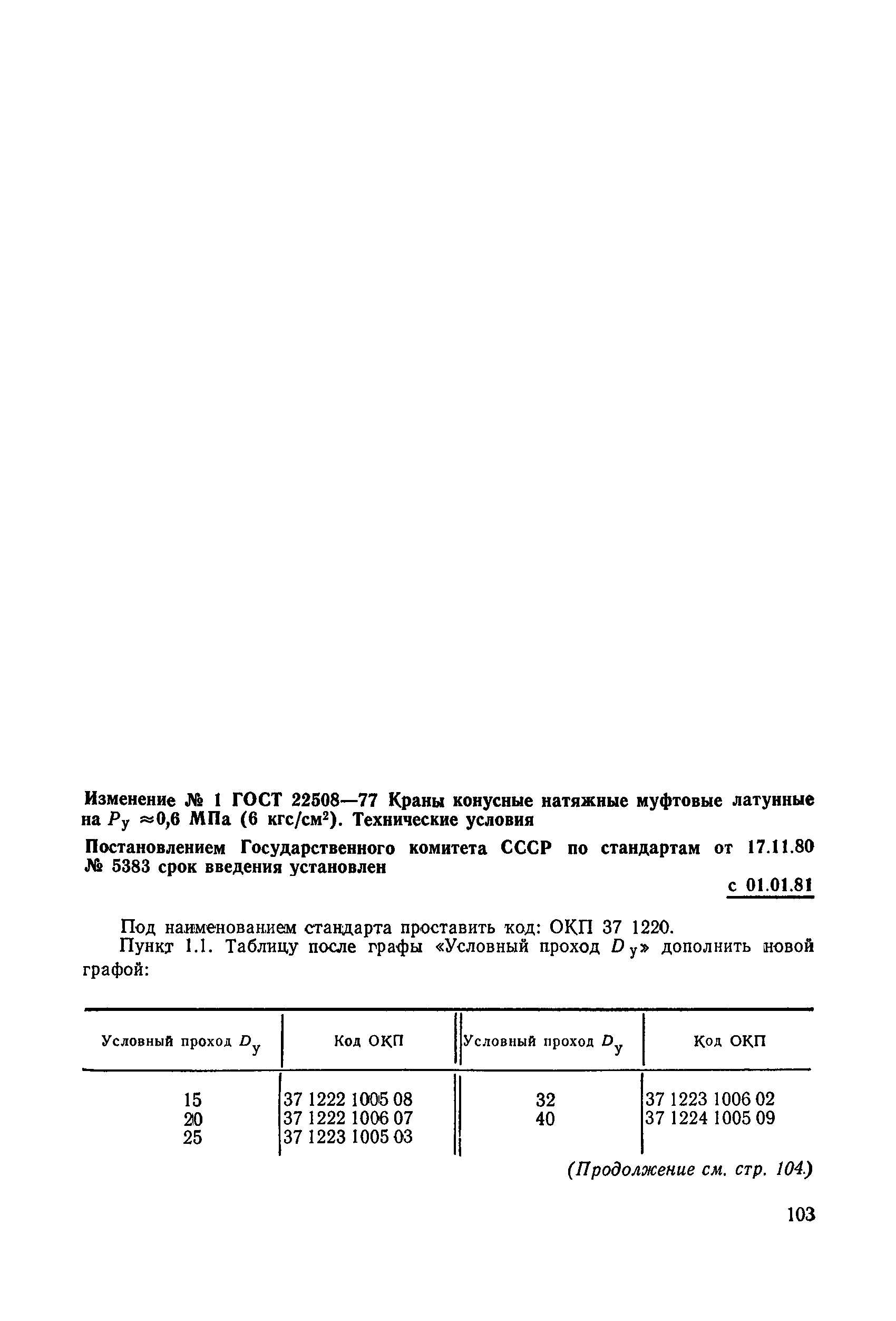 ГОСТ 22508-77
