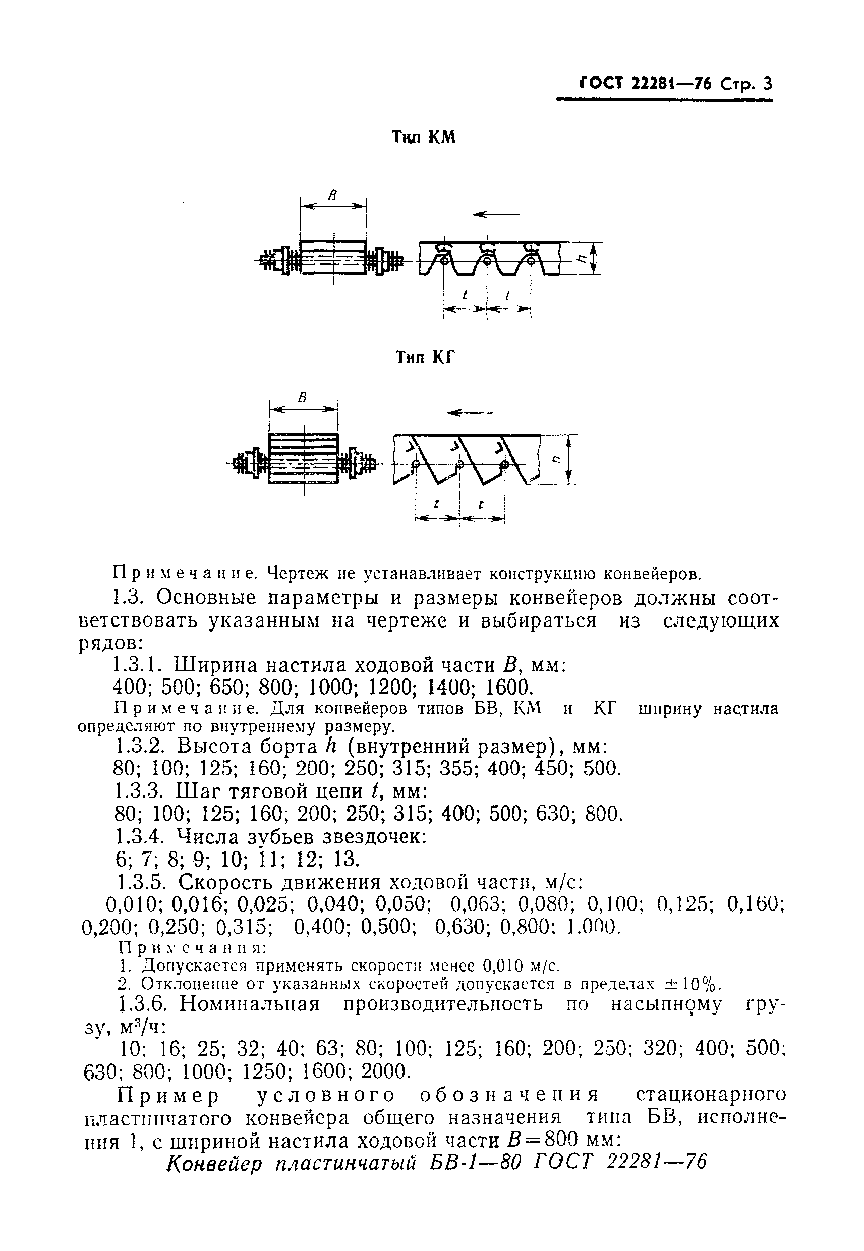 ГОСТ 22281-76