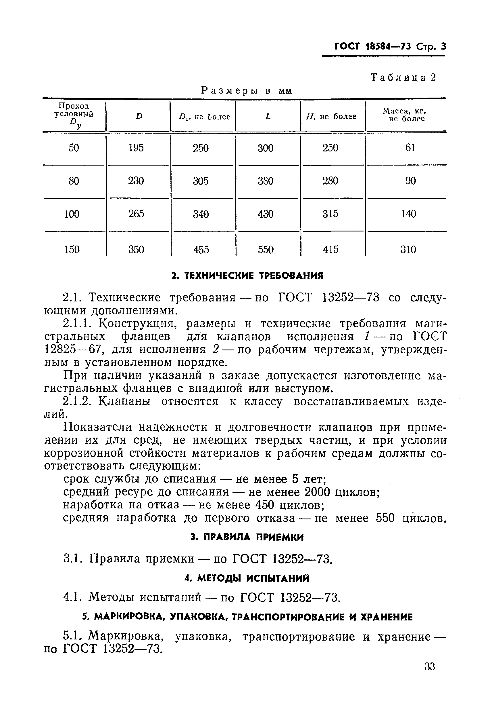 ГОСТ 18584-73