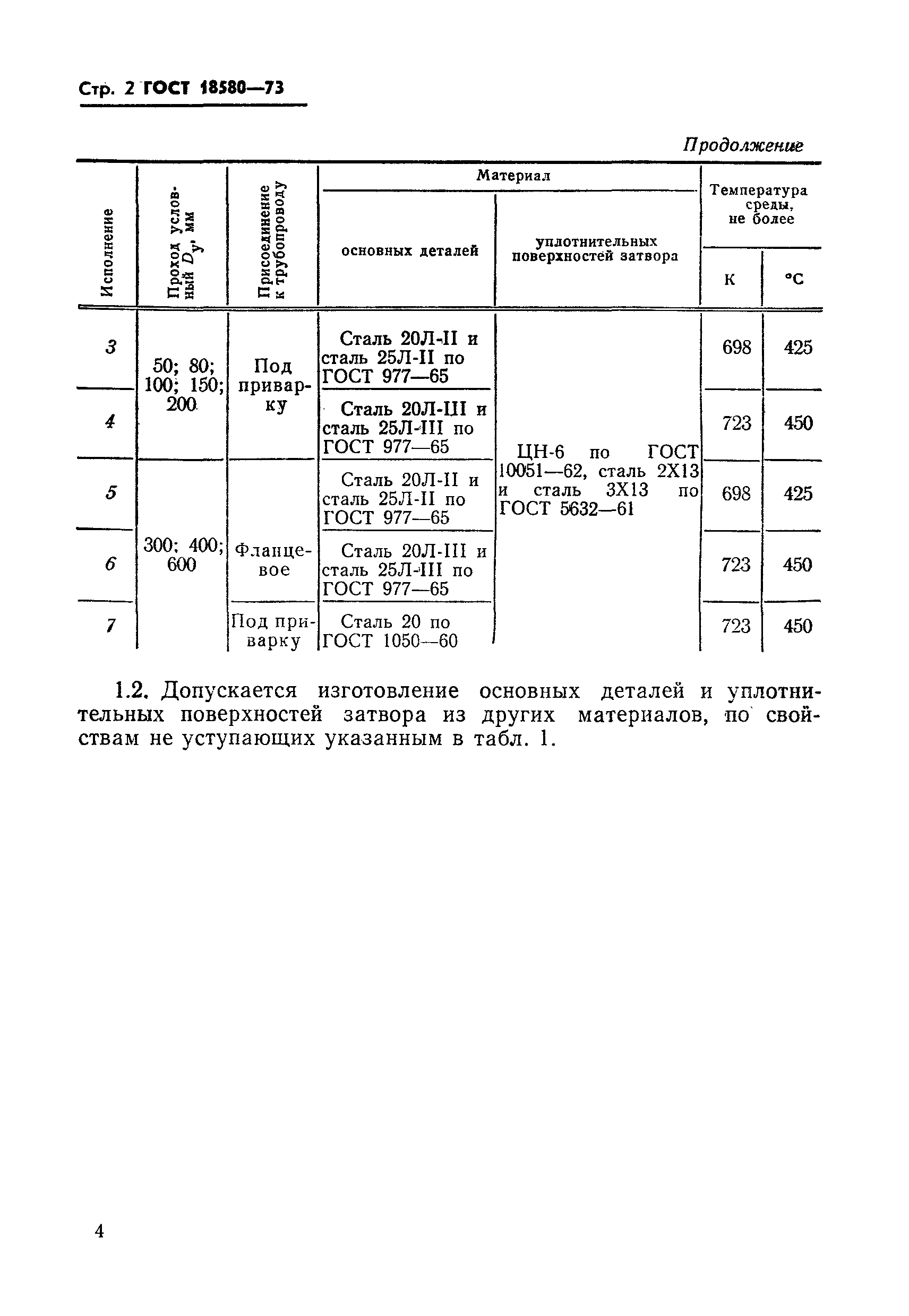 ГОСТ 18580-73