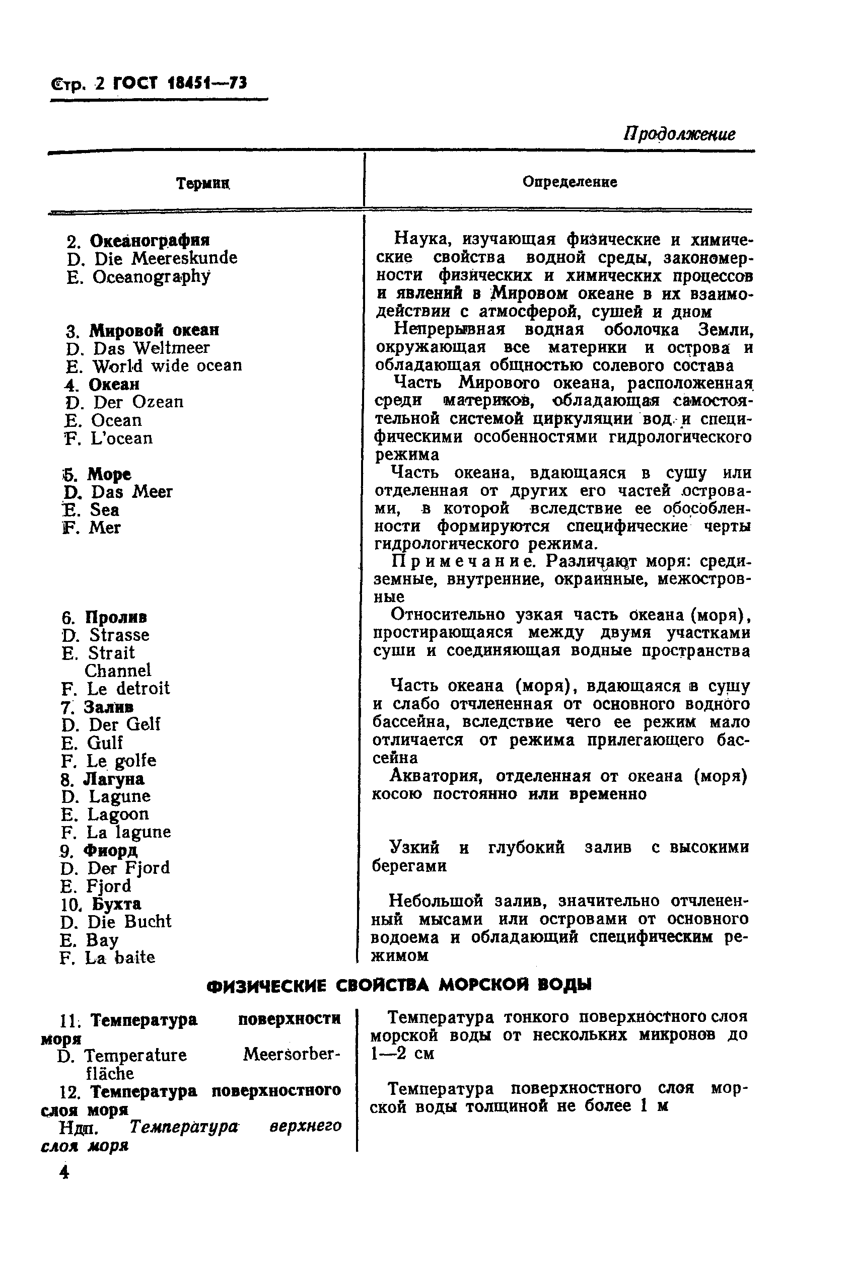 ГОСТ 18451-73
