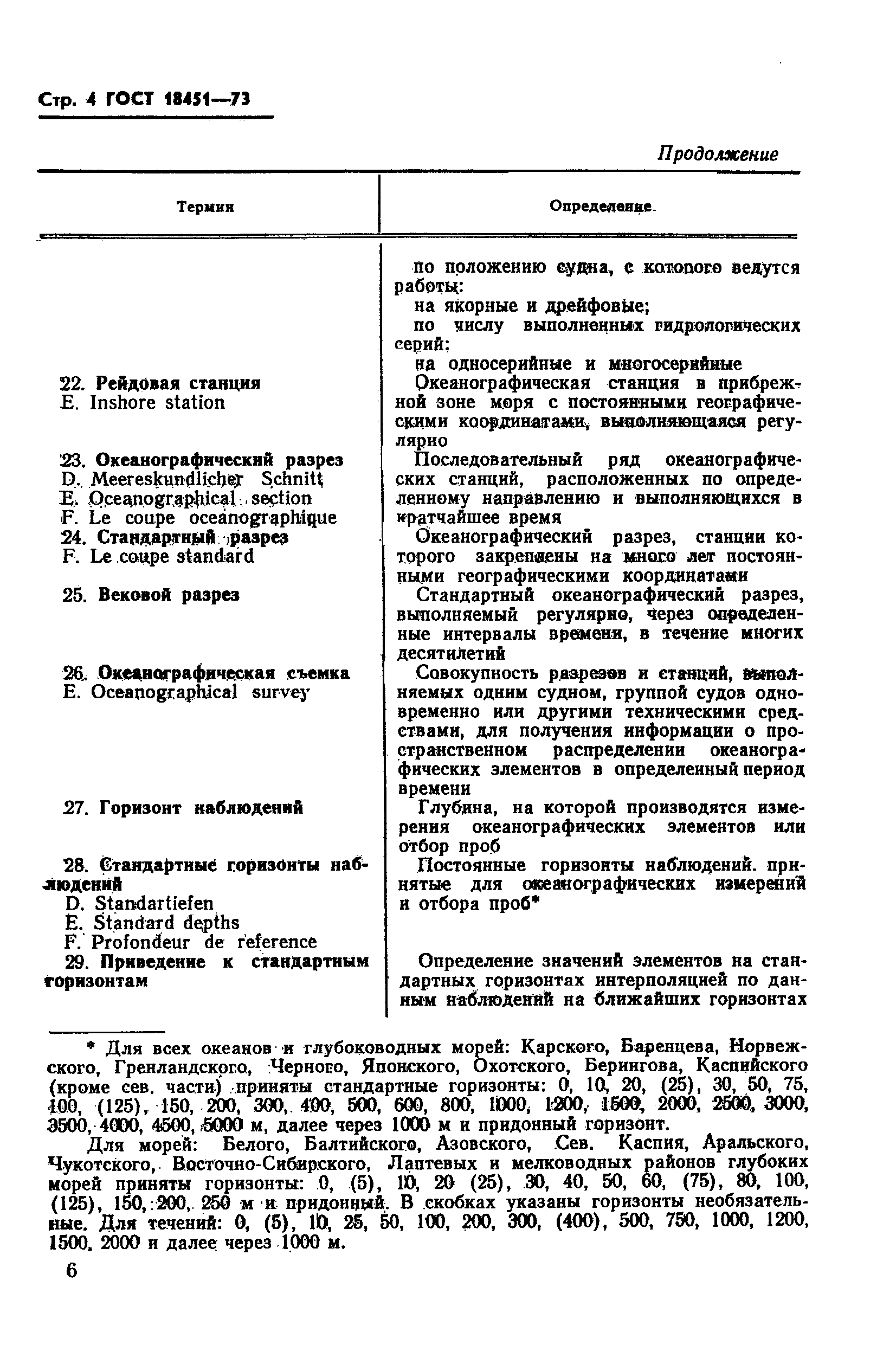 ГОСТ 18451-73