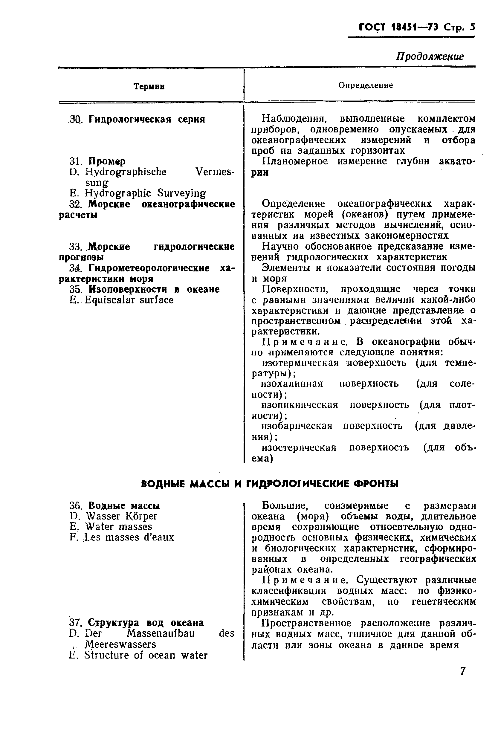 ГОСТ 18451-73