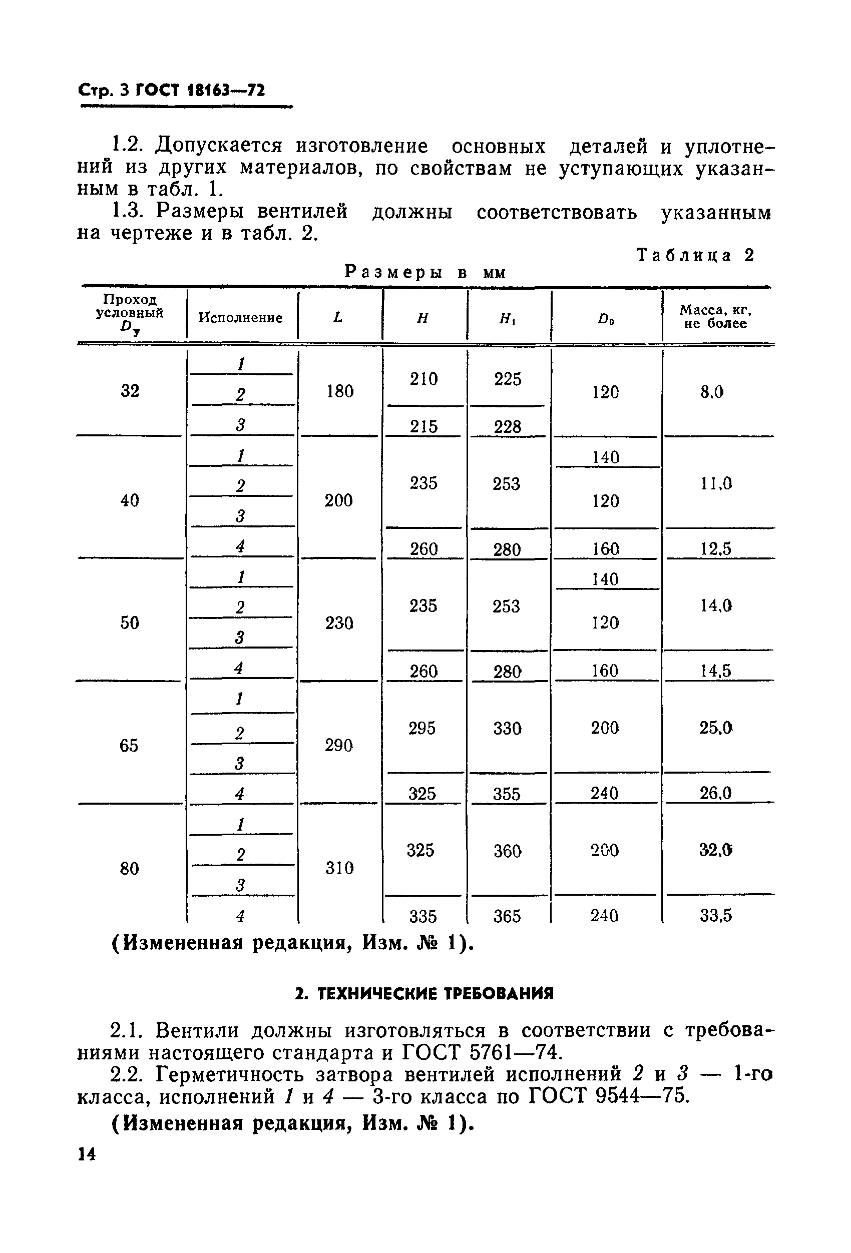 ГОСТ 18163-72