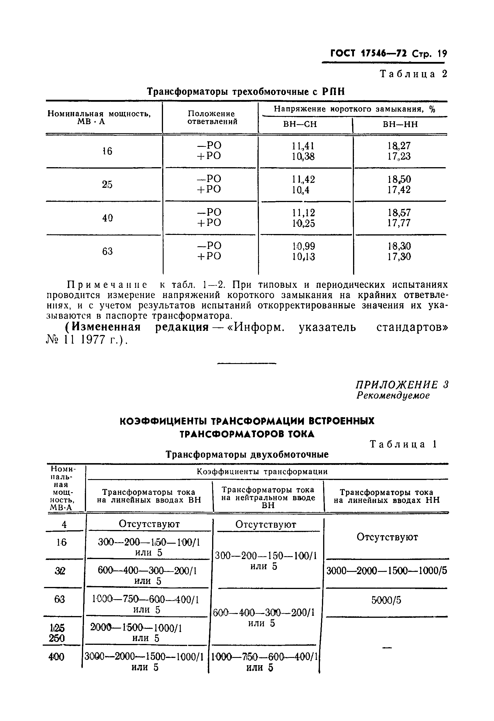 ГОСТ 17546-72