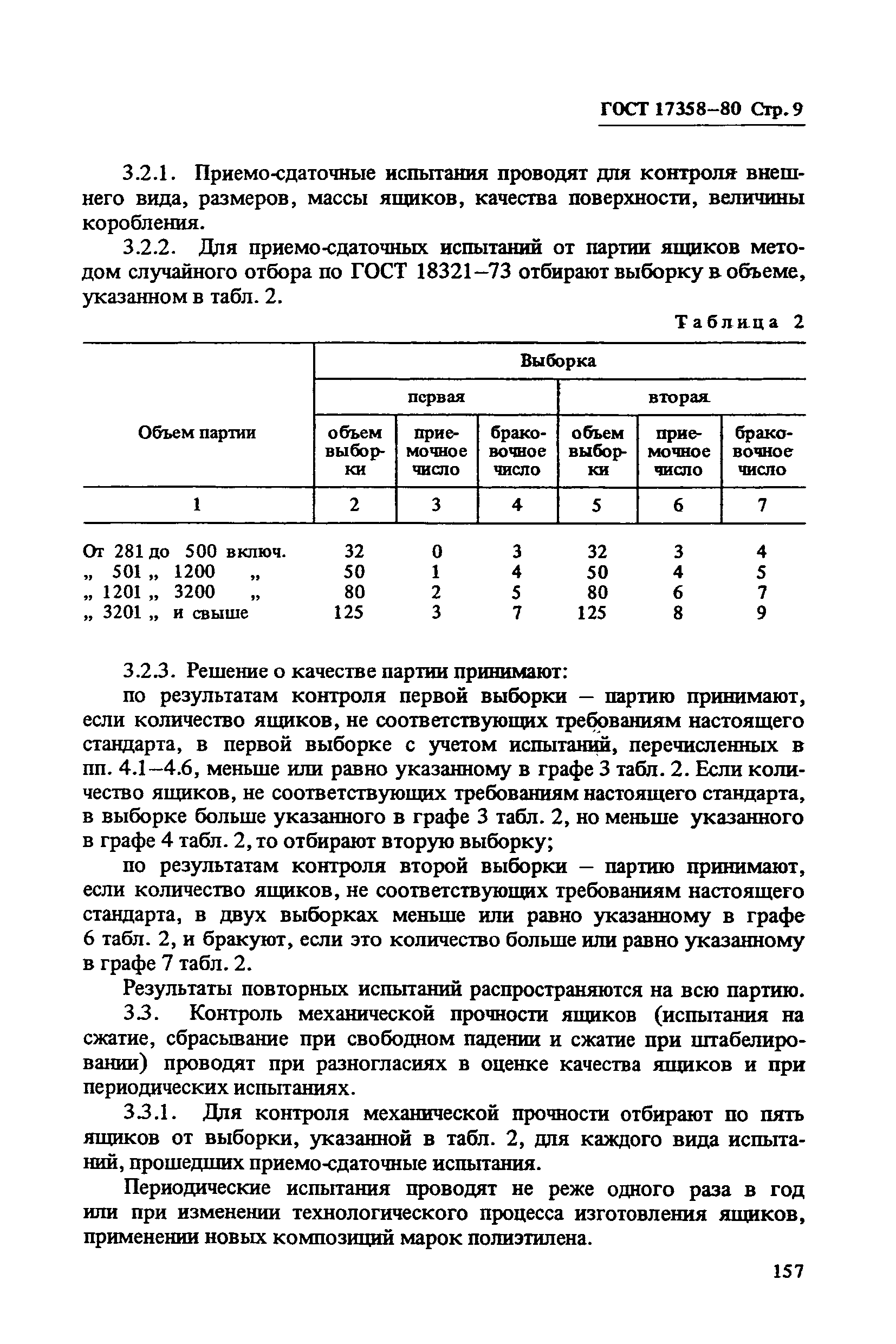 ГОСТ 17358-80