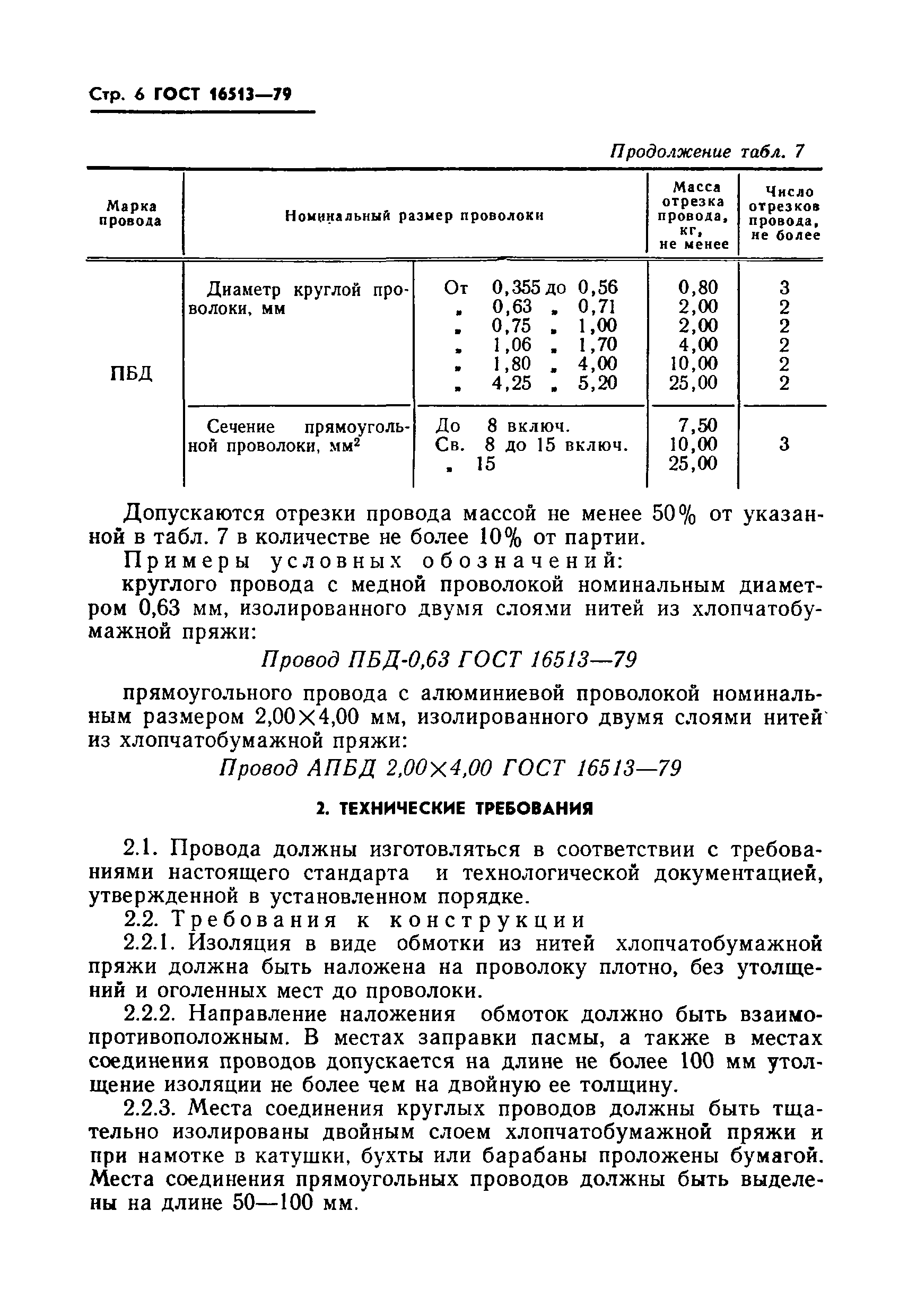 ГОСТ 16513-79