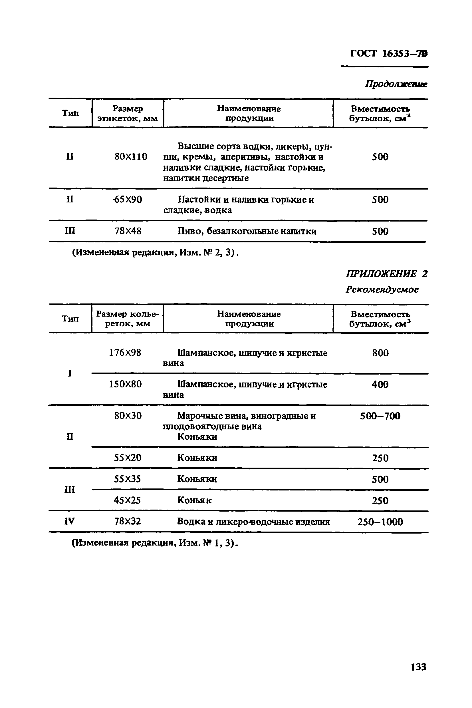 ГОСТ 16353-70