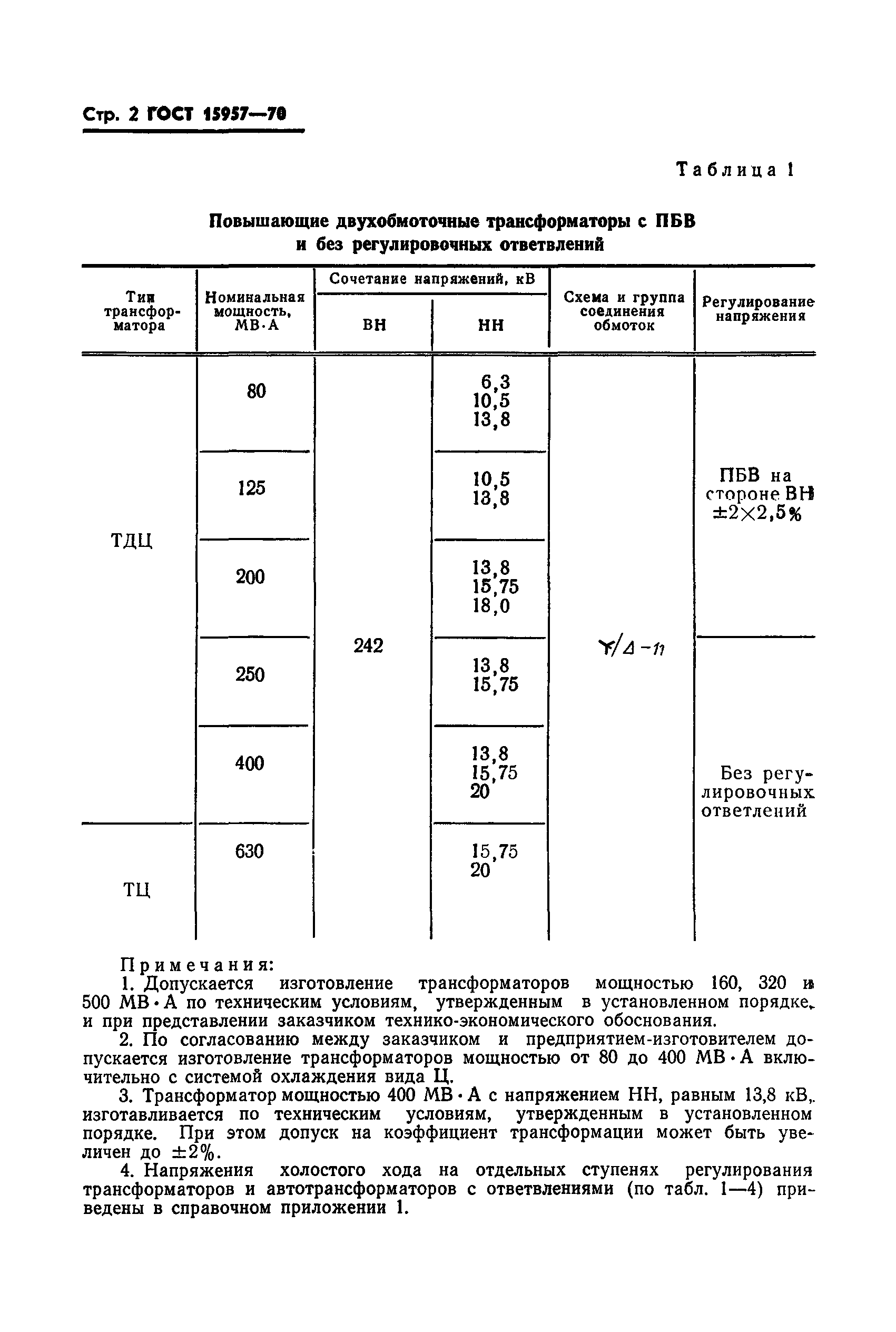 ГОСТ 15957-70