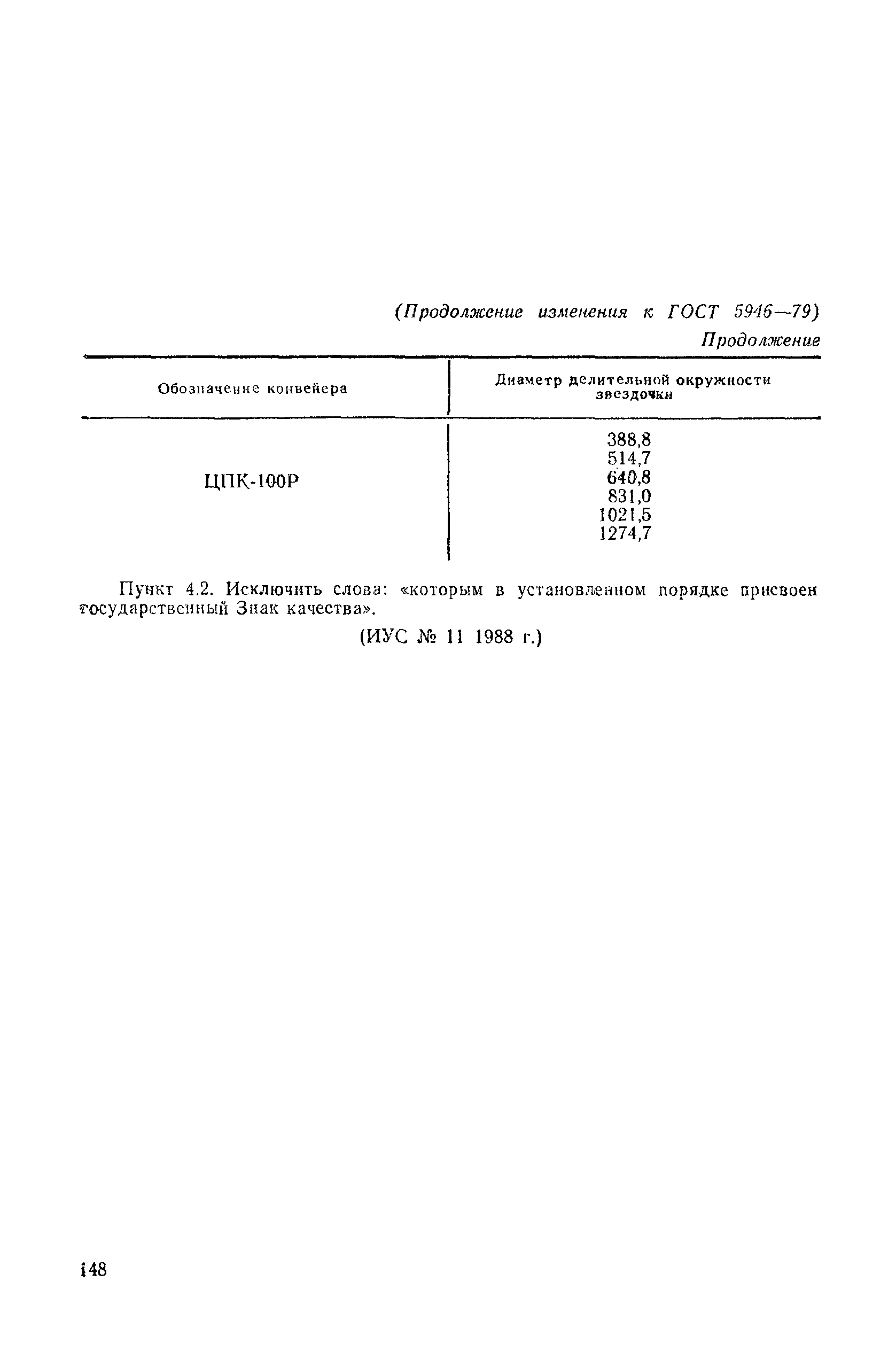 ГОСТ 5946-79