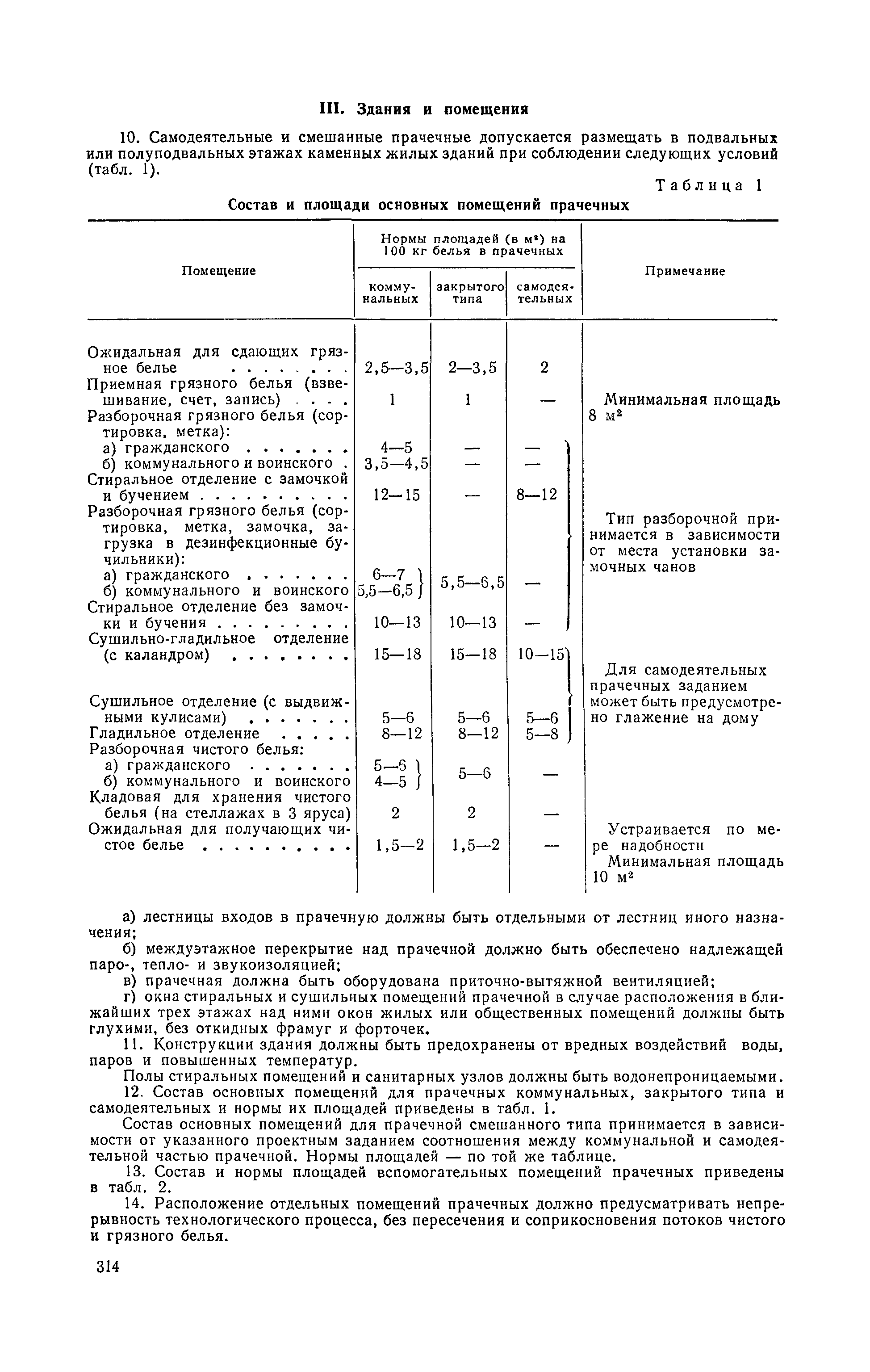 ГОСТ 2075-43