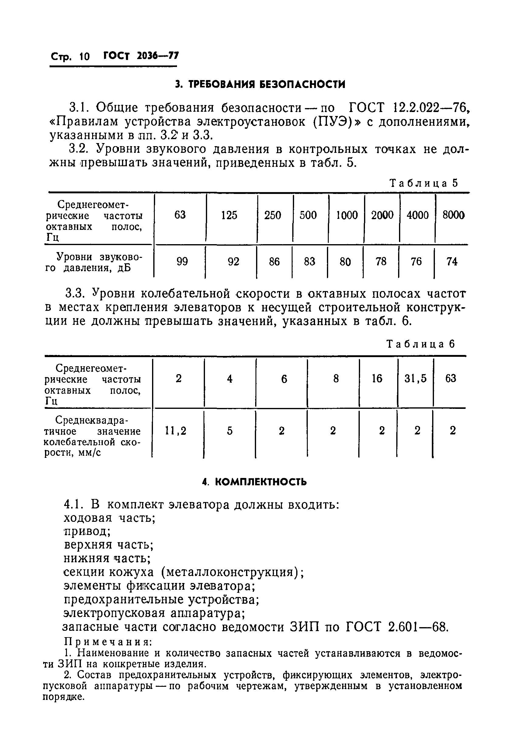 ГОСТ 2036-77