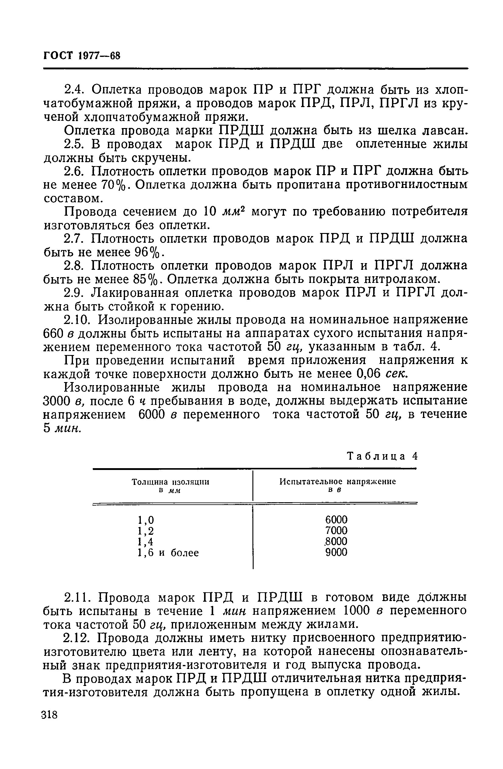 ГОСТ 1977-68
