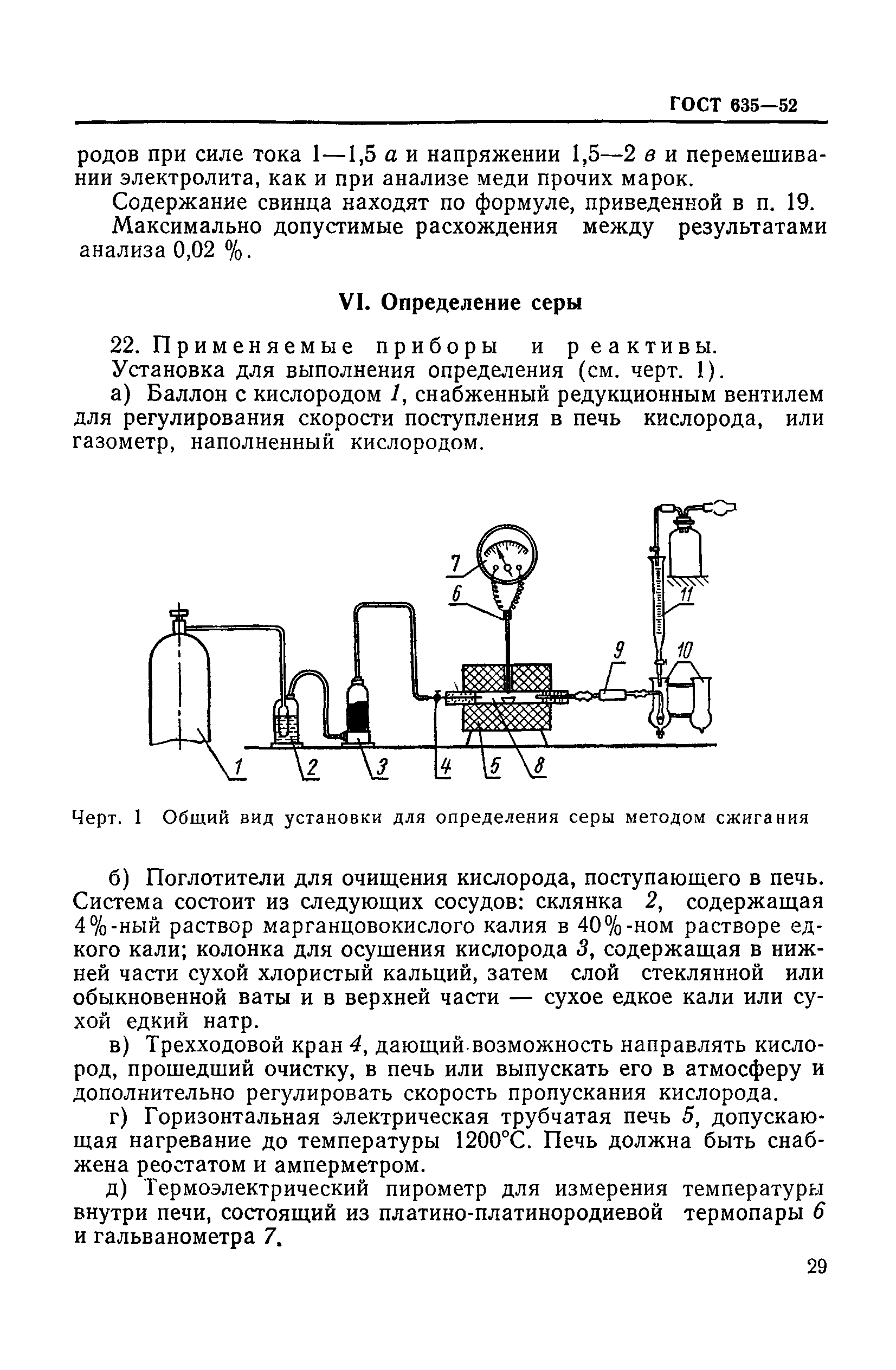 ГОСТ 635-52