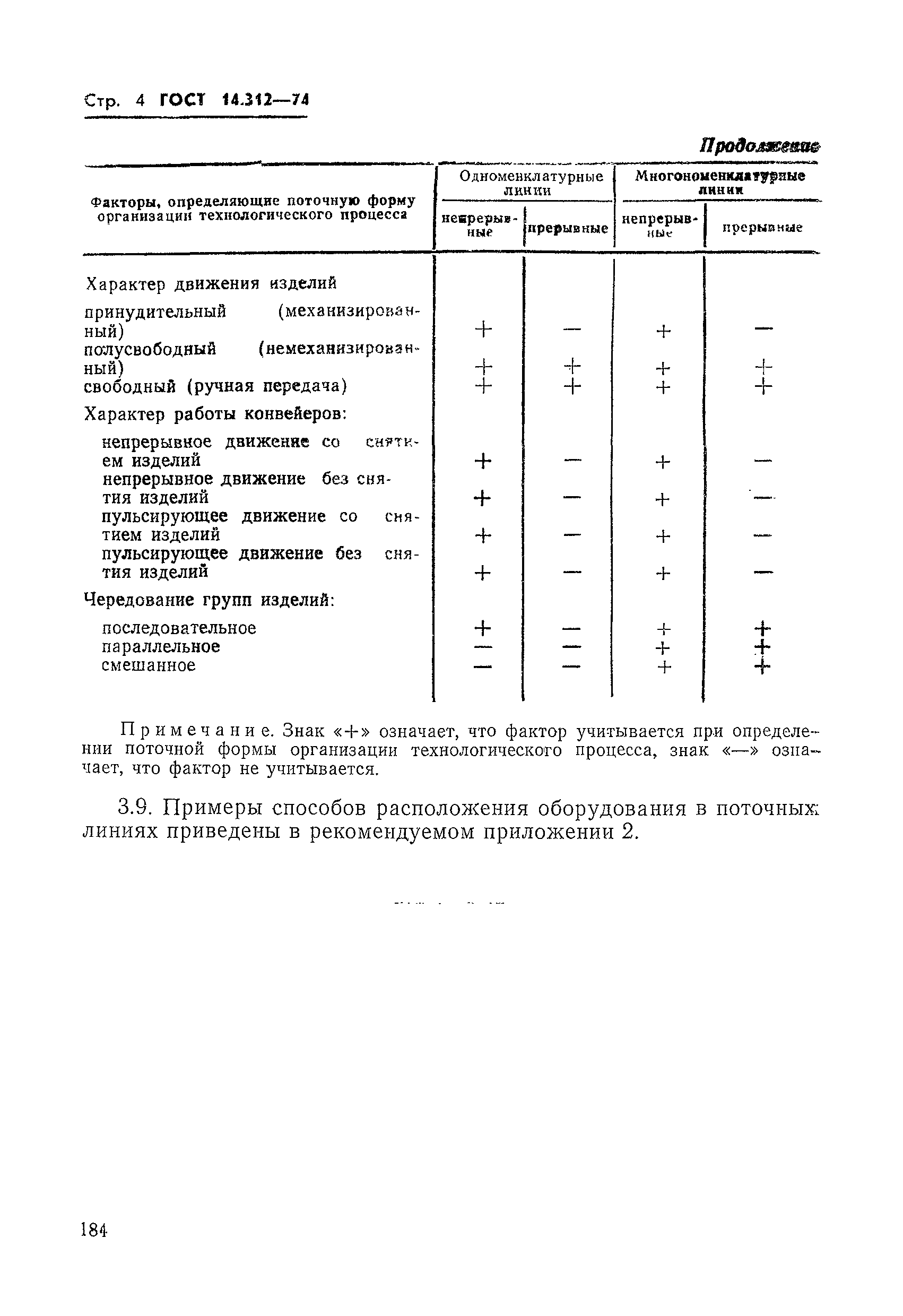 ГОСТ 14.312-74