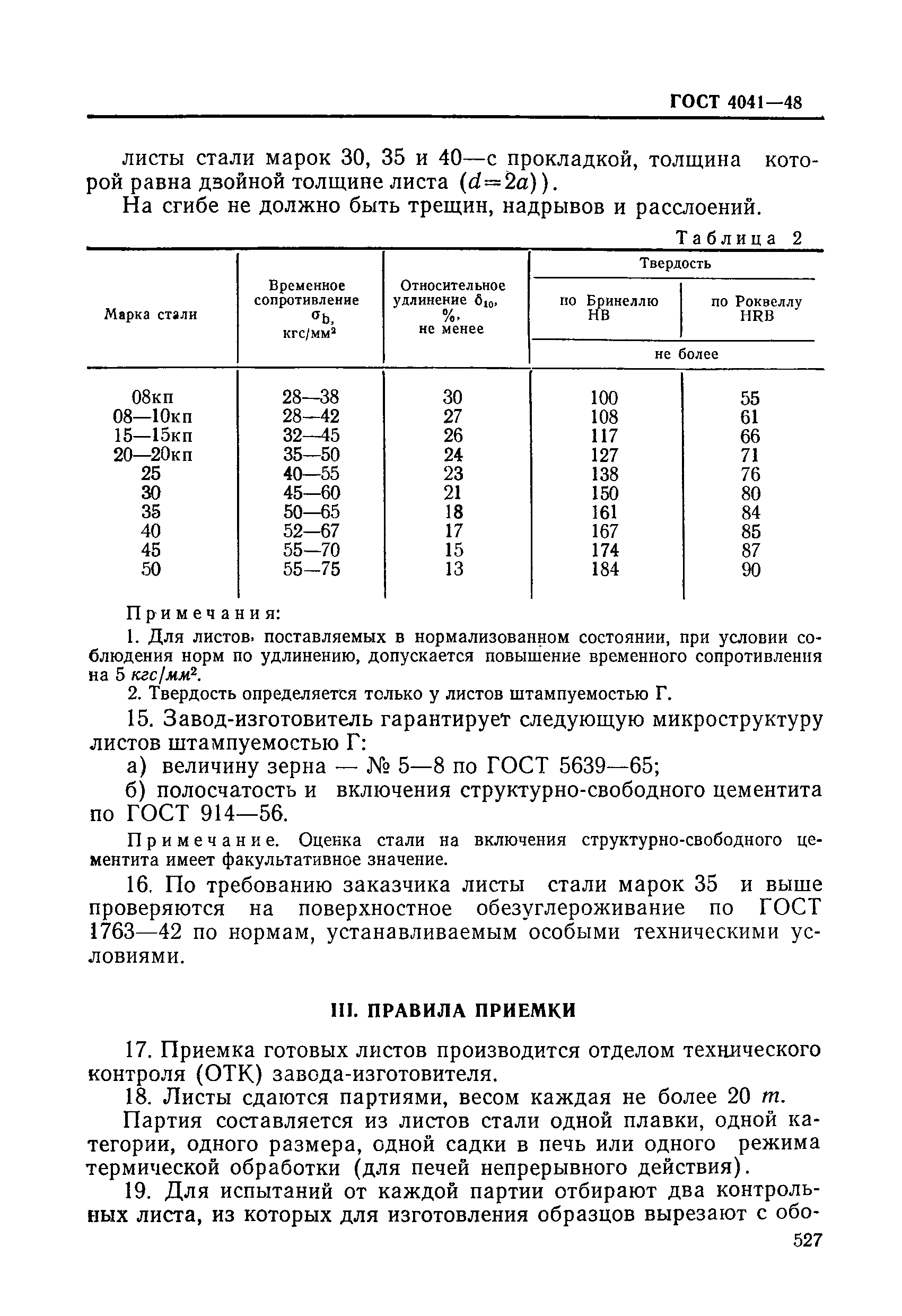 ГОСТ 4041-48