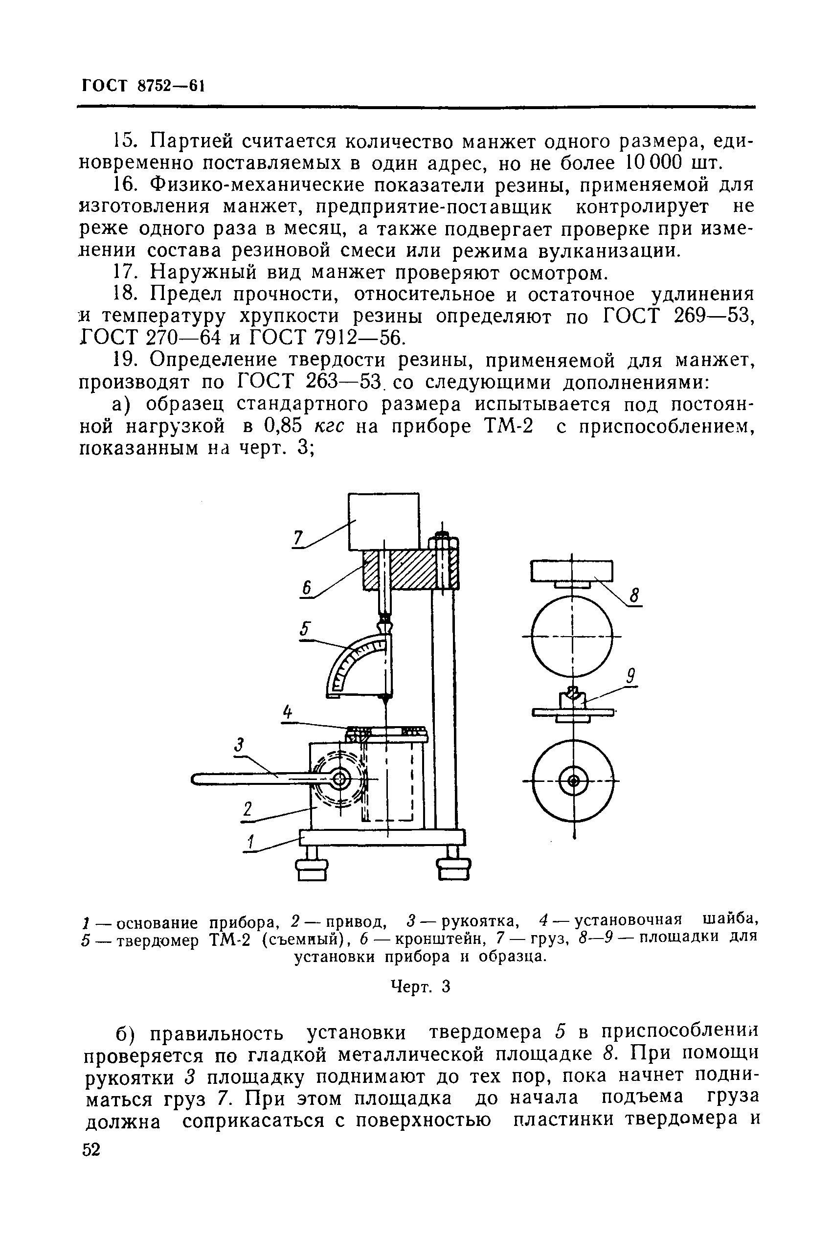 ГОСТ 8752-61