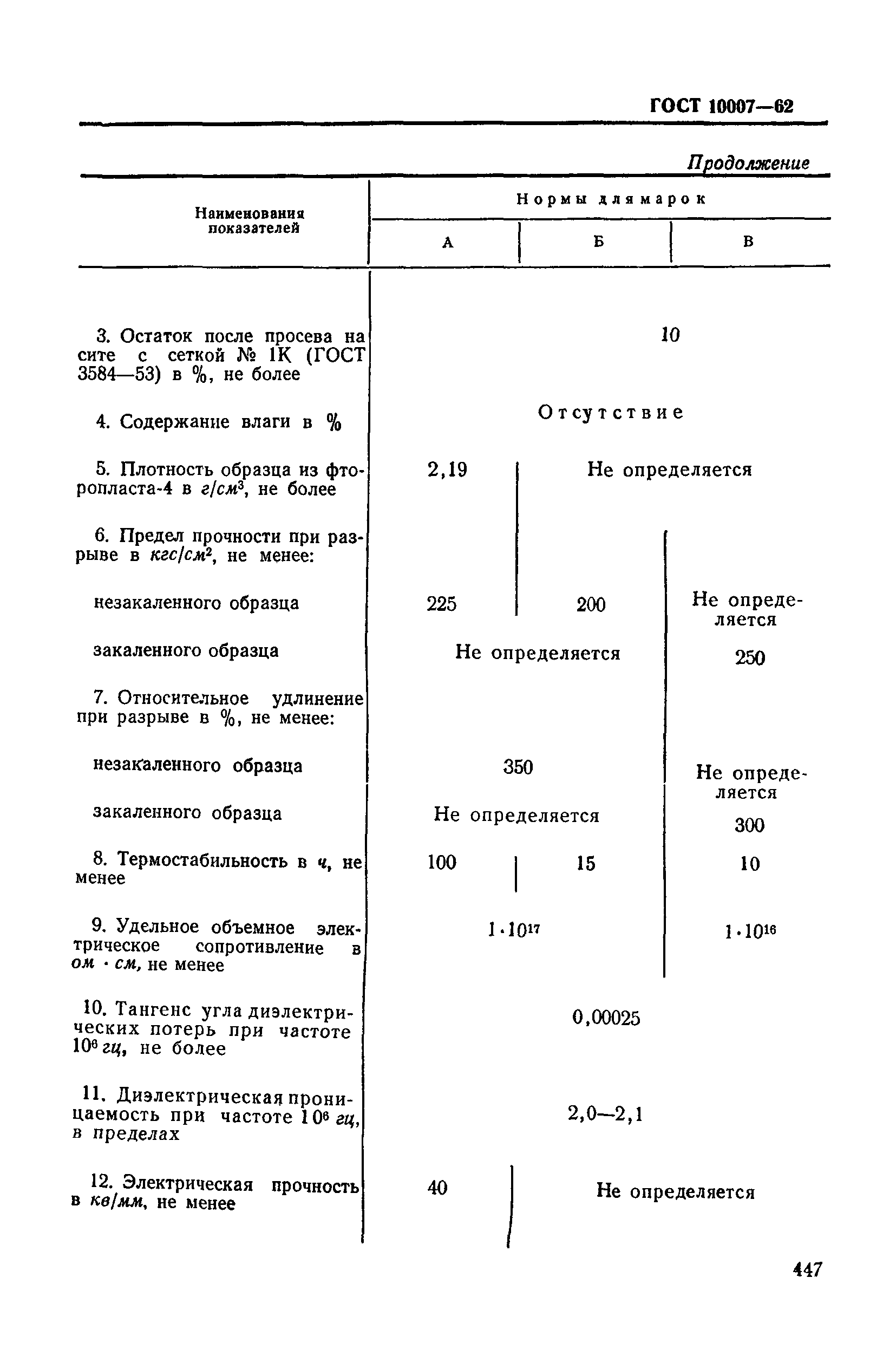 ГОСТ 10007-62