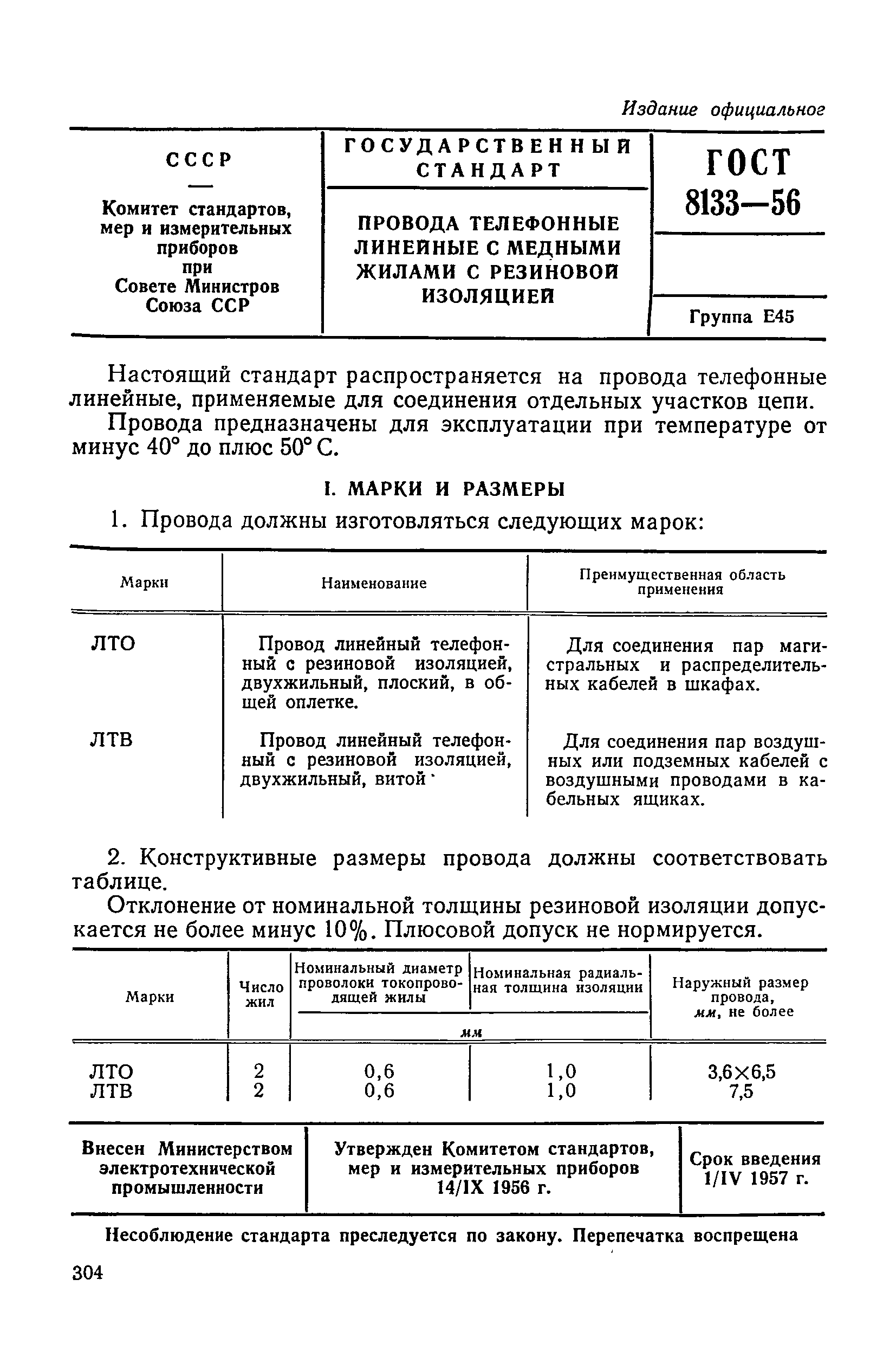 ГОСТ 8133-56