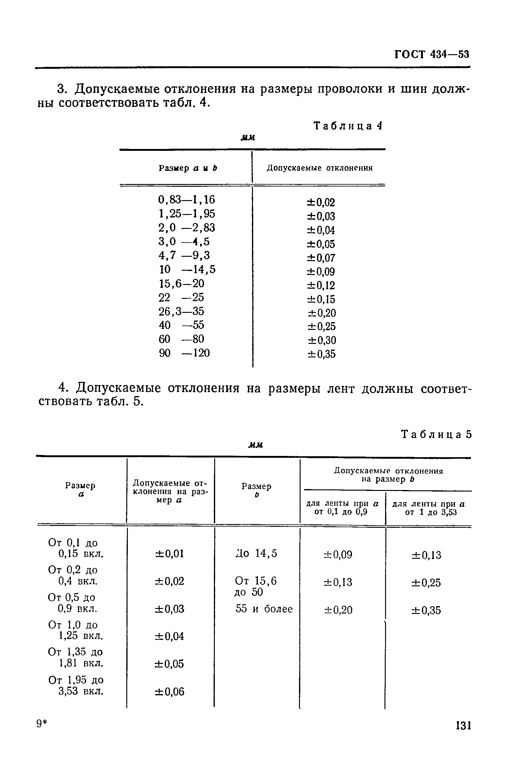 ГОСТ 434-53