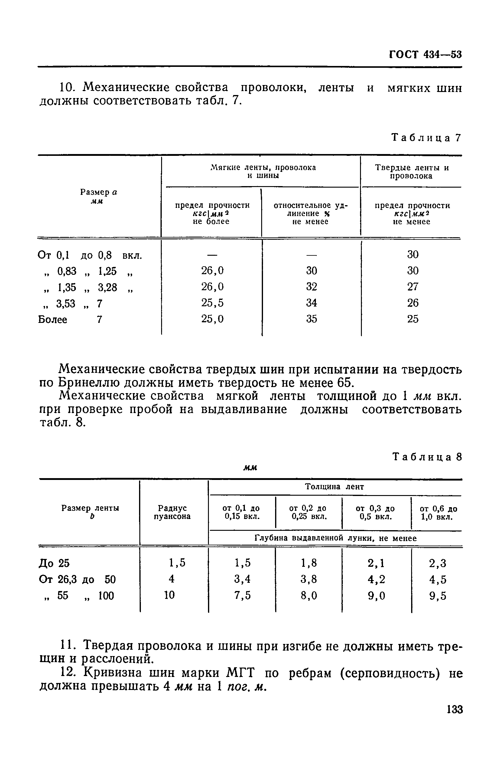 ГОСТ 434-53